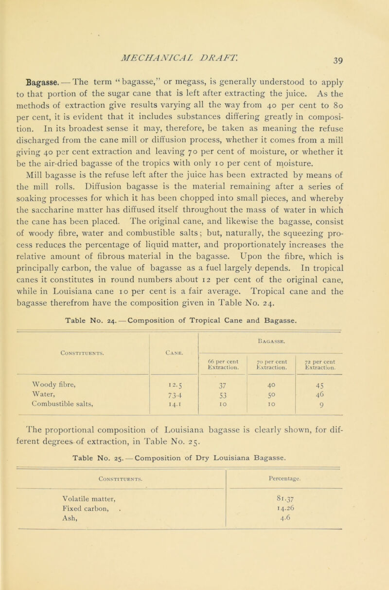 Bagasse. — The term “bagasse,” or megass, is generally understood to apply to that portion of the sugar cane that is left after extracting the juice. As the methods of extraction give results varying all the way from 40 per cent to 80 per cent, it is evident that it includes substances differing greatly in composi- tion. In its broadest sense it may, therefore, be taken as meaning the refuse discharged from the cane mill or diffusion process, whether it comes from a mill giving 40 per cent extraction and leaving 70 per cent of moisture, or whether it be the air-dried bagasse of the tropics with only 10 per cent of moisture. Mill bagasse is the refuse left after the juice has been extracted by means of the mill rolls. Diffusion bagasse is the material remaining after a series of soaking processes for which it has been chopped into small pieces, and whereby the saccharine matter has diffused itself throughout the mass of water in which the cane has been placed. The original cane, and likewise the bagasse, consist of woody fibre, water and combustible salts; but, naturally, the squeezing pro- cess reduces the percentage of liquid matter, and proportionately increases the relative amount of fibrous material in the bagasse. Upon the fibre, which is principally carbon, the value of bagasse as a fuel largely depends. In tropical canes it constitutes in round numbers about 12 per cent of the original cane, while in Louisiana cane 10 per cent is a fair average. Tropical cane and the bagasse therefrom have the composition given in Table No. 24. Table No. 24.— Composition of Tropical Cane and Bagasse. Constituents. Cane. Bagasse. 66 per cent Extraction. 70 per cent Extraction. 72 per cent Extraction. Woody fibre, 1 -■ 5 37 40 45 Water, 734 53 5° 46 Combustible salts, 141 10 10 9 The proportional composition of Louisiana bagasse is clearly shown, for dif- ferent degrees of extraction, in Table No. 25. Table No. 25. — Composition of Dry Louisiana Bagasse. Constituents. Percentage. Volatile matter, 81.37 Fixed carbon, 14.26 Ash, 4.6
