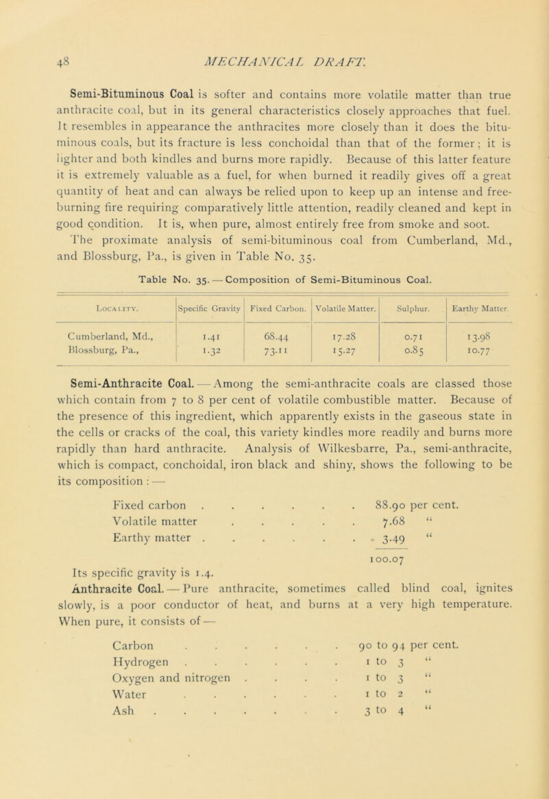 Semi-Bituminous Coal is softer and contains more volatile matter than true anthracite coal, but in its general characteristics closely approaches that fuel. It resembles in appearance the anthracites more closely than it does the bitu- minous coals, but its fracture is less conchoidal than that of the former ; it is lighter and both kindles and burns more rapidly. Because of this latter feature it is extremely valuable as a fuel, for when burned it readily gives off a great quantity of heat and can always be relied upon to keep up an intense and free- burning fire requiring comparatively little attention, readily cleaned and kept in good condition. It is, when pure, almost entirely free from smoke and soot. The proximate analysis of semi-bituminous coal from Cumberland, Md., and Blossburg, Pa., is given in Table No. 35. Table No. 35. — Composition of Semi-Bituminous Coal. Loca i.ity. Specific Gravity Fixed Carbon. Volatile Matter. Sulphur. Earthy Matter Cumberland, Md., I.41 68.44 17.28 O.7I 13.98 Blossburg, Pa., I-32 73-11 15-27 O.85 IO.77 Semi-Anthracite Coal. — Among the semi-anthracite coals are classed those which contain from 7 to 8 per cent of volatile combustible matter. Because of the presence of this ingredient, which apparently exists in the gaseous state in the cells or cracks of the coal, this variety kindles more readily and burns more rapidly than hard anthracite. Analysis of Wilkesbarre, Pa., semi-anthracite, which is compact, conchoidal, iron black and shiny, shows the following to be its composition : — Fixed carbon ...... 88.90 per cent. Volatile matter ..... 7.68 “ Earthy matter . . . . . . 3.49 “ 100.07 Its specific gravity is 1.4. Anthracite Coal. — Pure anthracite, sometimes called blind coal, ignites slowly, is a poor conductor of heat, and burns When pure, it consists of — at a very high temperature. Carbon ...... 90 to 94 per cent. Hydrogen ...... 1 to 3 U Oxygen and nitrogen .... 1 to 3 a Water ...... 1 to 2 u Ash ....... 3 to 4 u