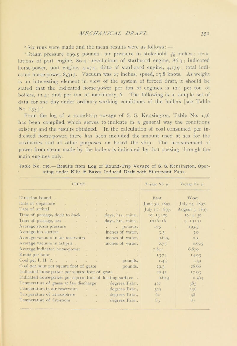 “Six runs were made and the mean results were as follows: — “Steam pressure 199.5 pounds; air pressure in stokehold, T3F inches ; revo- lutions of port engine, 86.4 ; revolutions of starboard engine, 86.9 ; indicated horse-power, port engine, 4,074; ditto of starboard engine, 4,239; total indi- cated horse-power, 8,313. Vacuum was 27 inches; speed, 15.8 knots. As weight is an interesting element in view of the system of forced draft, it should be stated that the indicated horse-power per ton of engines is 12 ; per ton of boilers, 12.4; and per ton of machinery, 6. The following is a sample set of data for one day under ordinary working conditions of the boilers [see 'Fable No. 135].” From the log of a round-trip voyage of S. S. Kensington, Table No. 136 has been compiled, which serves to indicate in a general way the conditions existing and the results obtained. In the calculation of coal consumed per in- dicated horse-power, there has been included the amount used at sea for the auxiliaries and all other purposes on board the ship. The measurement of power from steam made by the boilers is indicated by that passing through the main engines only. Table No. 136. — Results from Log of Round-Trip Voyage of S. S. Kensington, Oper- ating under Ellis & Eaves Induced Draft with Sturtevant Fans. ITEMS. Voyage No. 30. Voyage No. 31. Direction bound ..... East. West. Date of departure .... June 30, 1897. July 24, 1897. Date of arrival ..... July 1 1, 1897. August 3, 1897. Time of passage, dock to dock days, hrs., mins., 10:13:29 10:4:30 Time of passage, sea .... days, hrs., mins., 10:6:16 9 : 1 5 : 3r Average steam pressure pounds, r95 r 93-5 Average fan suction . . . inches of water, 3-5 3-o Average vacuum in air reservoirs inches of water, 0.625 °-5 Average vacuum in ashpits . inches of water, 0.75 0.625 Average indicated horse-power 7,841 6,870 Knots per hour ..... 13-74 14.03 Coal per I. FI. P. . pounds, i-43 1 -59 Coal per hour per square foot of grate pounds, 29-3 28.66 Indicated horse-power per square foot of grate . 20.47 17-93 Indicated horse-power per square foot of heating surface . 0.643 0.564 Temperature of gases at fan discharge . degrees Fahr., 427 3S3 Temperature in air reservoirs . degrees Fahr., 329 296 Temperature of atmosphere . degrees Fahr., 62 58 Temperature of fire-room . degrees Fahr., 8 3 8 7