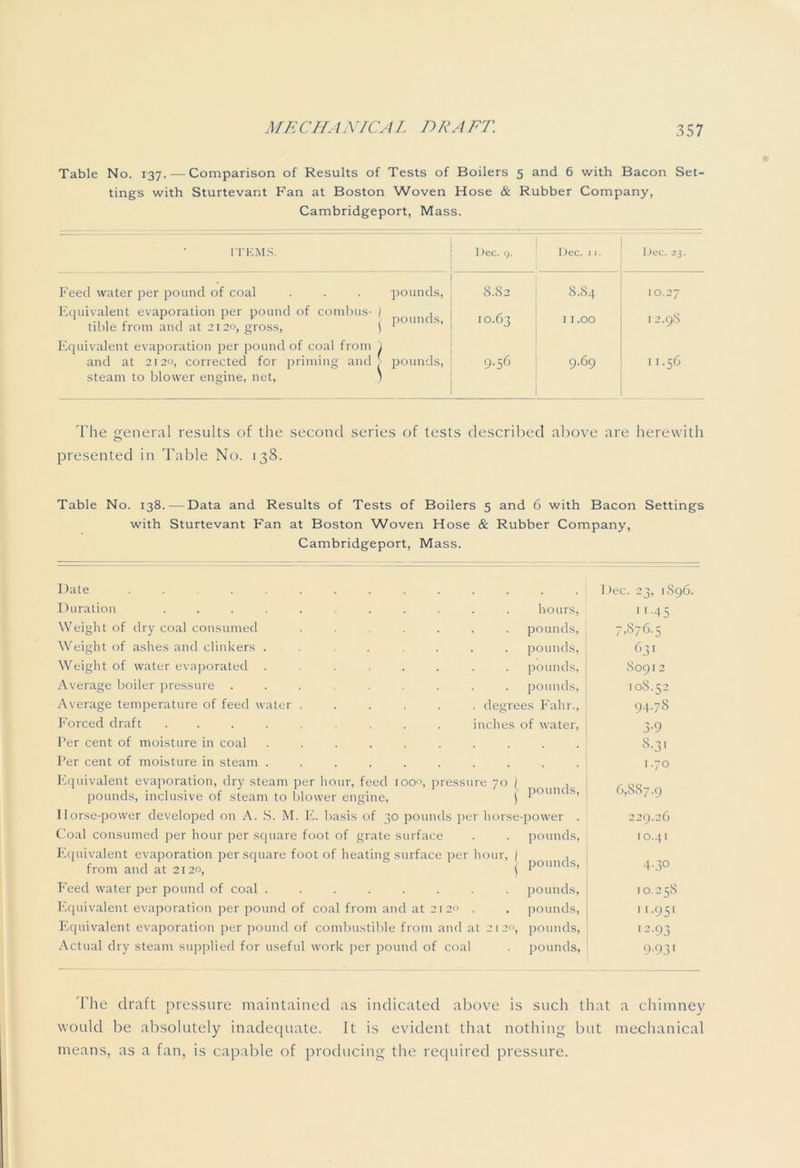 Table No. 137. — Comparison of Results of Tests of Boilers 5 and 6 with Bacon Set- tings with Sturtevant Fan at Boston Woven Hose & Rubber Company, Cambridgeport, Mass. ITEMS. Dec. 9. Dec. 11. Dec. 23. Feed water per pound of coal pounds, 8.82 8.84 IO.27 Equivalent evaporation per pound of combus- 1 tible from and at 2120, gross, 1 pounds, IO.63 I I.OO 12.9S Equivalent evaporation per pound of coal from and at 2120, corrected for priming and: steam to blower engine, net, pounds, 9-56 9.69 II.56 The general results of the second series of tests described above are herewith presented in Table No. 138. Table No. 138. — Data and Results of Tests of Boilers 5 and 6 with Bacon Settings with Sturtevant Fan at Boston Woven Hose & Rubber Company, Cambridgeport, Mass. hours, pounds, pounds, . pounds, pounds, degrees Falir., nches of water, Date .... Duration .... Weight of dry coal consumed Weight of ashes and clinkers . Weight of water evaporated Average boiler pressure Average temperature of feed water Forced draft .... Per cent of moisture in coal Per cent of moisture in steam . Equivalent evaporation, dry steam per hour, feed roo°, pressure 70 [ , pounds, inclusive of steam to blower engine, j Pount s’ Horse-power developed on A. S. M. E. basis of 30 pounds per horse-power . Coal consumed per hour per square foot of grate surface Equivalent evaporation per square foot of heating surface per hour from and at 2120, Feed water per pound of coal ........ pounds, Equivalent evaporation per pound of coal from and at 2120 . . pounds, Equivalent evaporation per pound of combustible from and at 2120, pounds, Actual dry steam supplied for useful work per pound of coal . pounds, pounds, pounds, 1 >ec. 23, 1896. ii-45 7.S76.5 631 80912 108.52 94.78 3- 9 8.31 1.70 6,887.9 229.26 10.41 4- 3° 10.258 1 i.95r 12.93 9-931 The draft pressure maintained as indicated above is such that a chimney would be absolutely inadequate. It is evident that nothing but mechanical means, as a fan, is capable of producing the required pressure.