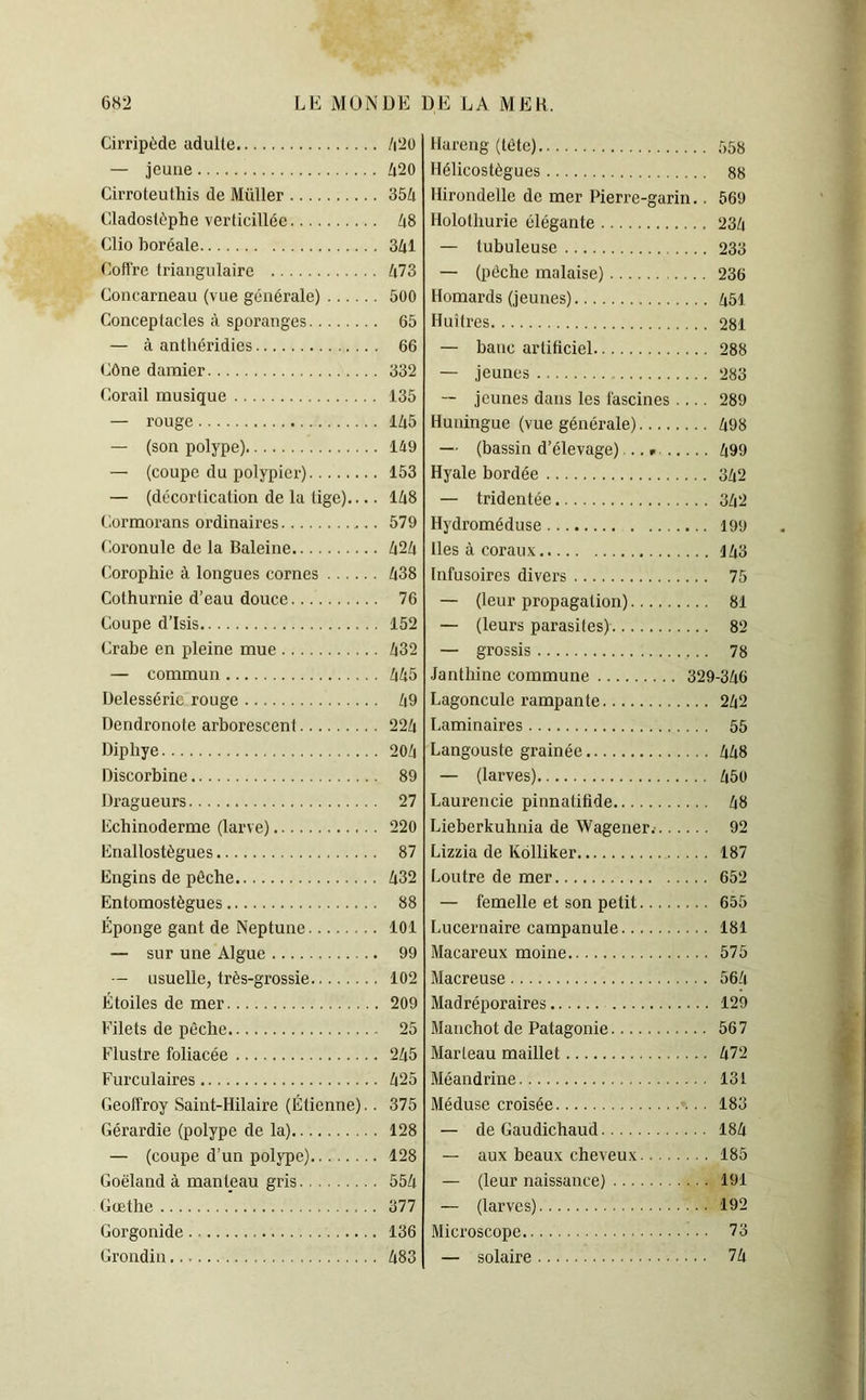 Cirripède adulte — jeune Cirroteuthis de Müller Cladostèphe verticillée Clio boréale Coffre triangulaire Concarneau (vue générale) Concepfacles à sporanges — à anthéridies Cône damier Corail musique — rouge — (son polype) — (coupe du polypier) — (décortication de la tige) Cormorans ordinaires Coronule de la Baleine Corophie à longues cornes Cothurnie d’eau douce Coupe d’Isis Crabe en pleine mue — commun Delesséric rouge Dendronote arborescent Diphye Discorbine Dragueurs Echinoderme (larve) Enallostègues Engins de pêche Entomostègues Éponge gant de Neptune — sur une Algue — usuelle, très-grossie Étoiles de mer Filets de pêche Flustre foliacée Furculaires Geoffroy Saint-Hilaire (Étienne). . Gérardie (polype de la) — (coupe d’un polype) Goéland à manteau gris Gœthe Gorgonide Grondin Hareng (tête) 558 Hélicostègues 88 Hirondelle de mer Pierre-garin. . 569 Holothurie élégante 234 — tubuleuse 233 — (pêche malaise) 236 Homards (jeunes) 451 Huîtres 281 — banc artificiel 288 — jeunes 283 — jeunes dans les fascines.... 289 Huningue (vue générale) 498 — (bassin d’élevage)...» Zi99 Hyale bordée 3/i2 — tridentée 3Z|2 Hydroméduse 199 Iles à coraux 143 Infusoires divers 75 — (leur propagation) 81 — (leurs parasites) 82 — grossis 78 Janthine commune 329-346 Lagoncule rampante 242 Laminaires 55 Langouste grainée 448 — (larves) 450 Laurencie pinnatifide 48 Lieberkuhnia de Wagener.' 92 Lizzia de Kolliker 187 Loutre de mer 652 — femelle et son petit 655 Lucernaire campanule 181 Macareux moine 575 Macreuse 564 Madréporaires 129 Manchot de Patagonie 567 Marteau maillet 472 Méandrine 131 Méduse croisée 183 — de Gaudichaud 184 — aux beaux cheveux 185 — (leur naissance) 191 — (larves) 192 Microscope 73 — solaire 74 420 420 354 48 341 473 500 65 66 332 135 145 149 153 148 579 424 438 76 152 432 445 49 224 204 89 27 220 87 432 88 101 99 102 209 25 245 425 375 128 128 554 377 136 483