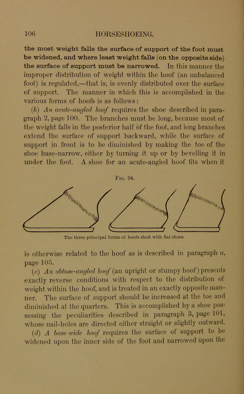 the most weight falls the surface of Support of the foot miist be widened, and where least weight falls (on the opposite side) the surface of support must be narrowed. In this manner the improper distribution of weight withiii the hoof (an unbalanced foot) is regulated,—that is, is evenly distributed over the surface of support. The manner in which this is accomplished in the various forms of hoofs is as follows: (6) An acute-angled hoof requires the shoe described in para- graph 2, page 100. The branches must be long, because most of the weight falls in the posterior half of the foot, and long branches extend the surface of support bäckward, while the surface of support in front is to be diminished by making the toe of the shoe base-narrow, either by turning it up or by bevelling it in under the foot. A shoe for an acute-angled hoof fits when it Fig. 94. is otherwise related to the hoof as is described in paragraph a, page 105. (c) An obtuse-angled hoof (a.n upright or stumpy hoof) presents exactly reverse conditions with respect to the distribution of weight within the hoof, and is treated in an exactly opposite man- ner. The surface of support should be increased at the toe and diminished at the quarters. This is accomplished by a shoe pos- sessing the peculiarities described in paragraph 3, page 101, whose nail-holes are directed either straight or slightly outward. (cZ) A base-wide hoof requires the surface of support to be wddened upon the inner side of the foot and narrowed upon the