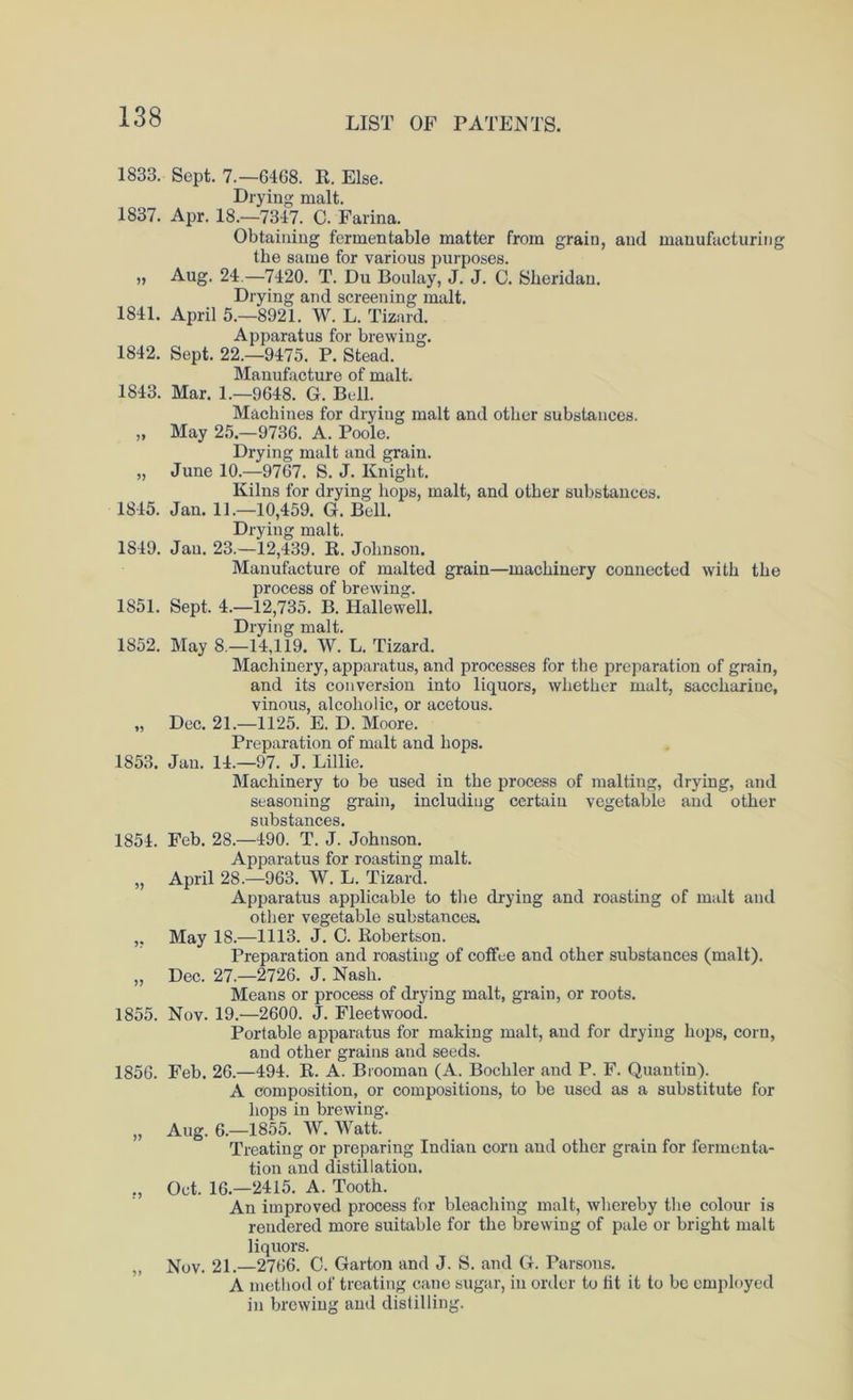 1833. Sept. 7.-6468. R. Else. Drying malt. 1837. Apr. 18.—7347. C. Farina. Obtaining fermentable matter from grain, and manufacturing the same for various purposes. „ Aug. 24—7420. T. Du Boulay, J. J. C. Sheridan. Drying and screening malt. 1841. April 5.—8921. W. L. Tizard. Apparatus for brewing. 1842. Sept. 22.-9475. P. Stead. Manufacture of malt. 1843. Mar. 1.—9648. G. Bell. Machines for drying malt and other substances. „ May 25.-9736. A. Poole. Drying malt and grain. „ June 10.—9767. S. J. Knight. Kilns for drying hops, malt, and other substances. 1845. Jan. 11.-10,459. G. Bell. Dryiug malt. 1S49. Jan. 23.—12,439. R. Johnson. Manufacture of malted grain—machinery connected with the process of brewing. 1851. Sept. 4.-12,735. B. Hallewell. Drying malt. 1852. May 8.-14,119. W. L. Tizard. Machinery, apparatus, and processes for the preparation of grain, and its conversion into liquors, whether malt, saccharine, vinous, alcoholic, or acetous. „ Dec. 21.—1125. E. D. Moore. Preparation of malt and hops. 1853. Jan. 14.—97. J. Lillie. Machinery to be used in the process of malting, drying, and seasoning grain, including certain vegetable and other substances. 1854. Feb. 28.—490. T. J. Johnson. Apparatus for roasting malt. „ April 28.—963. W. L. Tizard. Apparatus applicable to the drying and roasting of malt and other vegetable substances. ,. May 18.—1113. J. C. Robertson. Preparation and roasting of coffee and other substances (malt). „ Dec. 27.-2726. J. Nash. Means or process of drying malt, grain, or roots. 1855. Nov. 19.—2600. J. Fleetwood. Portable apparatus for making malt, and for drying hops, corn, and other grains and seeds. 1856. Feb. 26.—494. R. A. Brooman (A. Bochler and P. F. Quantin). A composition, or compositions, to be used as a substitute for hops in brewing. „ Aug. 6.—1855. W. Watt. Treating or preparing Indian corn and other grain for fermenta- tion and distillatiou. ., Oct. 16.—2415. A. Tooth. An improved process for bleaching malt, whereby the colour is rendered more suitable for the brewing of pale or bright malt liquors. „ Nov. 21.—2766. 0. Garton and J. S. and G. Parsons. A method of treating cane sugar, in order to fit it to be employed in brewing and distilling.
