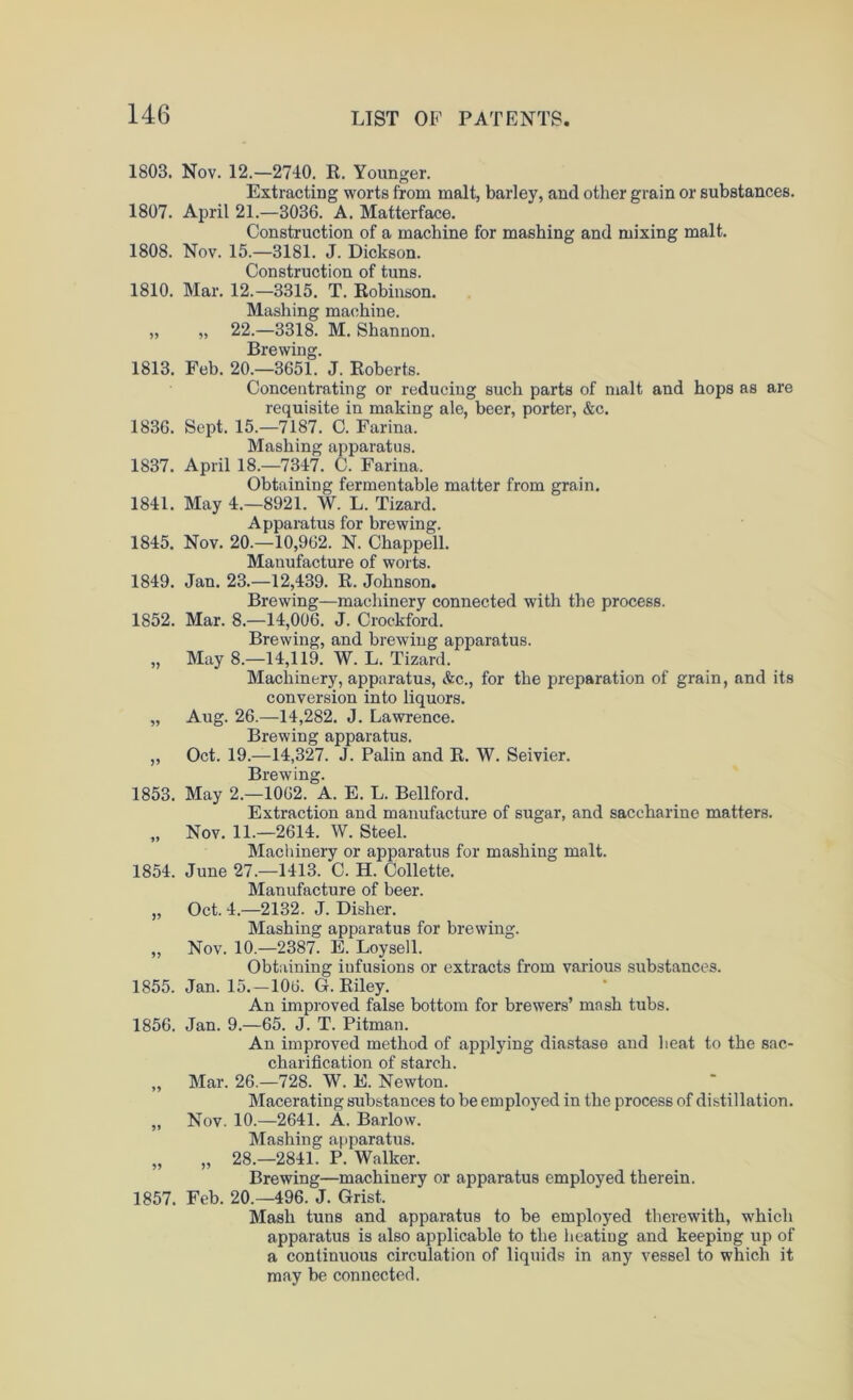 1803. Nov. 12.—2710. R. Younger. Extracting worts from malt, barley, and other grain or substances. 1807. April 21.—3036. A. Matterface. Construction of a machine for mashing and mixing malt. 1808. Nov. 15.—3181. J. Dickson. Construction of tuns. 1810. Mar. 12.—3315. T. Robinson. Mashing machine. „ „ 22.—3318. M. Shannon. Brewing. 1813. Feb. 20.—3651. J. Roberts. Concentrating or reducing such parts of malt and hops as are requisite in making ale, beer, porter, &c. 1836. Sept. 15.—7187. C. Farina. Mashing apparatus. 1837. April 18.—7347. C. Farina. Obtaining fermentable matter from grain. 1841. May 4.—8921. W. L. Tizard. Apparatus for brewing. 1845. Nov. 20.—10,962. N. Chappell. Manufacture of worts. 1849. Jan. 23.—12,439. R. Johnson. Brewing—machinery connected with the process. 1852. Mar. 8.—14,006. J. Croekford. Brewing, and brewing apparatus. „ May 8.-14,119. W. L. Tizard. Machinery, apparatus, &c., for the preparation of grain, and its conversion into liquors. „ Aug. 26.—14,282. J. Lawrence. Brewing apparatus. „ Oct. 19.—14,327. J. Palin and R. W. Seivier. Brewing. 1853. May 2.—1062. A. E. L. Bellford. Extraction and manufacture of sugar, and saccharine matters. „ Nov. 11.—2614. W. Steel. Machinery or apparatus for mashing malt. 1854. June 27.—1413. C. H. Collette. Manufacture of beer. „ Oct. 4.—2132. J. Disher. Mashing apparatus for brewing. „ Nov. 10.—2387. E. Loysell. Obtaining infusions or extracts from various substances. 1855. Jan. 15.—106. G. Riley. An improved false bottom for brewers’ mash tubs. 1856. Jan. 9.—65. J. T. Pitman. An improved method of applying diastase and heat to the sac- charification of starch. „ Mar. 26.—728. W. E. Newton. Macerating substances to be employed in the process of distillation. „ Nov. 10.—2641. A. Barlow. Mashing apparatus. „ „ 28.—2841. P. Walker. Brewing—machinery or apparatus employed therein. 1857. Feb. 20.—496. J. Grist. Mash tuns and apparatus to be employed therewith, which apparatus is also applicable to the heating and keeping up of a continuous circulation of liquids in any vessel to which it may be connected.