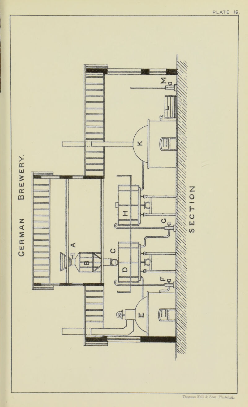 German Brewery. SECTION