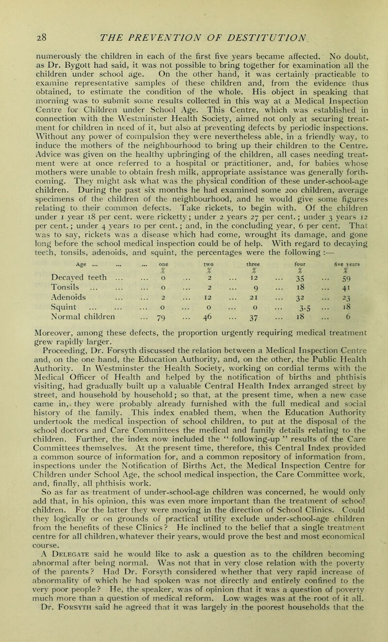 numerously the children in each of the first five years became affected. No doubt, as Dr. Bygott had said, it was not possible to bring together for examination all the children under school age. On the other hand, it was certainly practicable to examine representative samples of these children and, from the evidence thus obtained, to estimate the condition of the whole. His object in speaking that morning was to submit some results collected in this way at a Medical Inspection Centre for Children under School Age. This Centre, which was established in connection with the Westminster Health Society, aimed not only at securing treat- ment for children in need of it, but also at preventing defects by periodic inspections. Without any power of compulsion they were nevertheless able, in a friendly way, to induce the mothers of the neighbourhood to bring up their children to the Centre. Advice was given on the healthy upbringing of the children, all cases needing treat- ment were at once referred to a hospital or practitioner, and, for babies whose mothers were unable to obtain fresh milk, appropriate assistance was generally forth- coming. They might ask what was the physical condition of these under-school-age children. During the past six months he had examined some 200 children, average specimens of the children of the neighbourhood, and he would give some figures relating to their common defects. Take rickets, to begin with. Of the children under 1 year 18 per cent, were ricketty; under 2 years 27 per cent.; under 3 years 12 per cent.; under 4 years 10 per cent. ; and, in the concluding }rear, 6 per cent. That was to say, rickets was a disease which had come, wrought its damage, and gone long before the school medical inspection could be of help. With regard to decaying teeth, tonsils, adenoids, and squint, the percentages were the following :— Age ... ... one two three four five years % % % % % Decayed teeth ... O 2 12 ••• 35 ■■■ 59 Tonsils O 2 9 ... 18 ... 41 Adenoids 2 12 21 ... 32 23 Squint O 0 O 3-5 ... 18 Normal children ... 79 ... 46 37 18 6 Moreover, among these defects, the proportion urgently requiring medical treatment grew rapidly larger. Proceeding, Dr. Forsyth discussed the relation between a Medical Inspection Centre and, on the one hand, the Education Authority, and, on the other, the Public Health Authority. In Westminster the Health Society, working on cordial terms with the Medical Officer of Health and helped by the notification of births and phthisis visiting, had gradually built up a valuable Central Health Index arranged street by street, and household by household; so that, at the present time, when a new case came in, they were probably already furnished with the full medical and social history of the family. This index enabled them, when the Education Authority undertook the medical inspection of school children, to put at the disposal of the school doctors and Care Committees the medical and family details relating to the children. Further, the index now included the “ following-up ” results of the Care Committees themselves. At the present time, therefore, this Central Index provided a common source of information for, and a common repository of information from, inspections under the Notification of Births Act, the Medical Inspection Centre for Children under School Age, the school medical inspection, the Care Committee work, and, finally, all phthisis work. So as far as treatment of under-school-age children was concerned, he would only add that, in his opinion, this was even more important than the treatment of school children. For the latter they were moving in the direction of School Clinics. Could they logically or on grounds of practical utility exclude under-school-age children from the benefits of these Clinics? He inclined to the belief that a single treatment centre for all children, whatever their years, would prove the best and most economical course. A Delegate said he would like to ask a question as to the children becoming abnormal after being normal. Was not that in very close relation with the poverty of the parents? Had Dr. Forsyth considered whether that very rapid increase of abnormality of which he had spoken was not directly and entirely confined to the very poor people? He, the speaker, was of opinion that it was a question of poverty much more than a question of medical reform. Low wages was at the root of it all. Dr. Forsyth said he agreed that it was largely in the poorest households that the