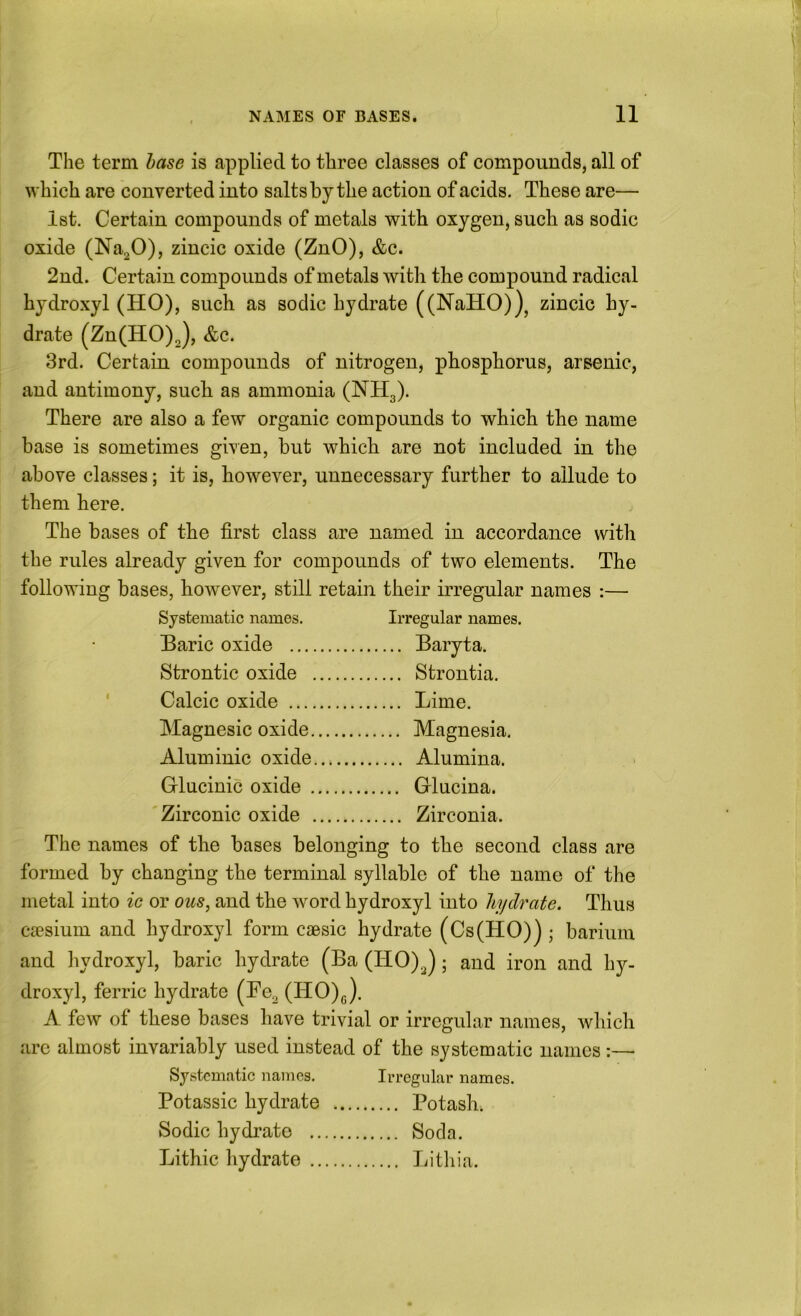 The term lase is applied to three classes of compounds, all of which are converted into salts by the action of acids. These are— 1st. Certain compounds of metals with oxygen, such as sodic oxide (Na20), ziucic oxide (ZnO), &c. 2nd. Certain compounds of metals with the compound radical hydroxyl (HO), such as sodic hydrate ((NaHO)), zincic hy- drate (Zn(HO)2), &c. 3rd. Certain compounds of nitrogen, phosphorus, arsenic, and antimony, such as ammonia (NH3). There are also a few organic compounds to which the name base is sometimes given, but which are not included in the above classes; it is, however, unnecessary further to allude to them here. The bases of the first class are named in accordance with the rules already given for compounds of two elements. The following bases, however, still retain their irregular names :— Systematic names. Irregular names. Baric oxide Baryta. Strontic oxide Strontia. Calcic oxide Lime. Magnesic oxide Magnesia. Aluminic oxide Glucinic oxide 'Zirconic oxide Zirconia. The names of the bases belonging to the second class are formed by changing the terminal syllable of the name of the metal into ic or ous, and the word hydroxyl into hydrate. Thus c£csium and hydroxyl form caesic hydrate (Cs(HO)) ; barium and hydroxyl, baric hydrate (Ba (HO)2); and iron and hy- droxyl, ferric hydrate (^e.2 (HO)^). A few of these bases have trivial or irregular names, which arc almost invariably used instead of the systematic names:— Systematic names. Ii-regular names. Potassic hydrate Potash. Sodic hydrate Soda. Lithic hydrate Litliia.