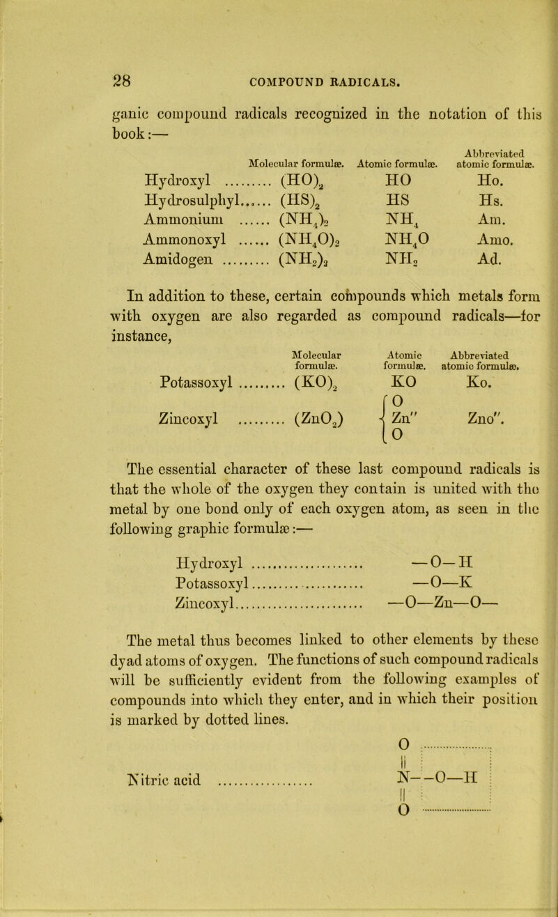 ganic compouud radicals recognized in the notation of this book:— Abbreviated Molecular formulae. Atomic formulae. atomic formulae. Hydroxyl (HO)^ HO Ho. Hydrosulphyl...... (HS), HS Hs. Ammonium (lS[H^)o NH^ Am. Ammonoxyl (NH40)2 NH^O Amo. Amidogen (NH2)2 NH2 Ad. In addition to these, certain compounds which metals form with oxygen are also regarded as compound radicals—tor instance. Molecular Atomic Abbre\iated formulae. formulae. atomic formulae. Potassoxyl (KO), KO Ko. Zincoxyl (ZnOJ j Zn Zno. 1 [0 The essential character of these last compouud radicals is that the whole of the oxygen they contain is united with the metal by one bond only of each oxygen atom, as seen in tlic following graphic formulae:— Hydroxyl —0—II Potassoxyl —0—Iv Zincoxyl —0—Zn—0— The metal thus becomes linked to other elements by these dyad atoms of oxygen. The functions of such compound radicals will be sufficiently evident from the following examples of compounds into which they enter, and in which their position is marked by dotted lines. 0