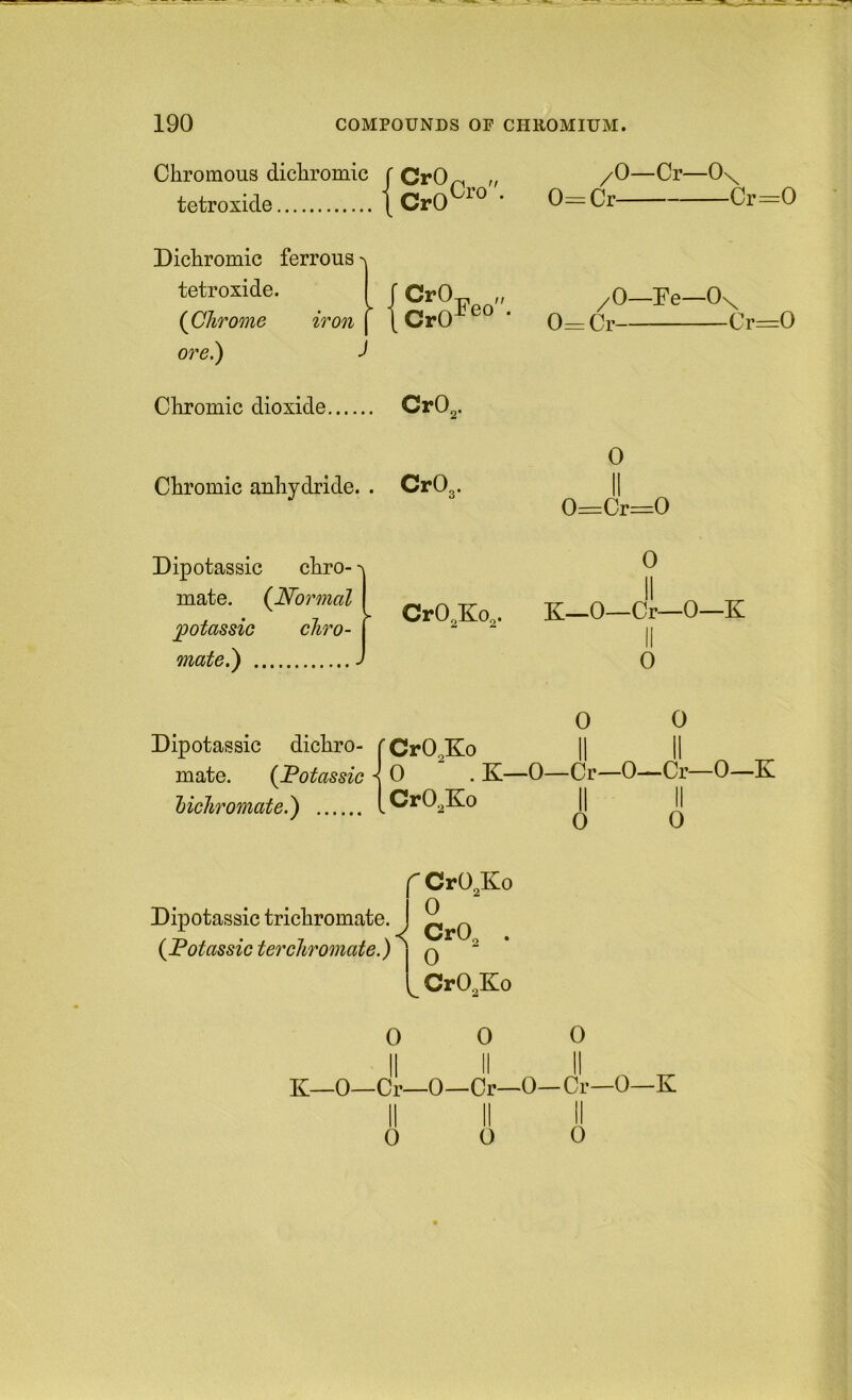 Chromous dichromic f CrO^ ,, /O—Or—0\ tetroxide | ‘ 0= Cr Cr=0 Dichromic ferrous >1 tetr oxide. {Chrome iron j ore^ J CrO CrO Feo. /O—Fe—0\ 0= Cr Cr=0 Chromic dioxide CrO^. Chromic anhydride. . CrOg. 0 II 0=Cr=0 Dipotassic chro- mate. {Normal ^otassie chro- mate.') CrOgKo,. 0 K—0—Cr—0—K 0 0 0 Dipotassic dichro- r CrOgKo mate. {JCotassic 0 . K—0—Cr—0—Cr—0—K hichrornate.) CrOgKo 0 0 Dipotassic trichromate. {JPotassic ter chromate.) < ^ CrOgKo 0 CrO. . 0 ^ CrOgKo 0 II 0 0 K—0—Cr—0—Cr—0—Cr—0—K 0 O 0