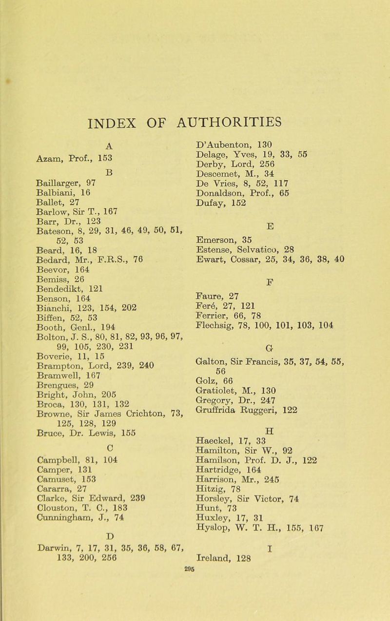 INDEX OF AUTHORITIES A Azam, Prof., 153 B Baillarger, 97 Balbiani, 16 Ballet, 27 Barlow, Sir T., 167 Barr, Dr., 123 Bateson, 8, 29, 31, 46, 49, 50, 51, 52, 53 Beard, 16, 18 Bedard, Mr., F.R.S., 76 Beevor, 164 Bemiss, 26 Bendedikt, 121 Benson, 164 Bianchi, 123, 154, 202 Biffen, 52, 53 Booth, Genl., 194 Bolton, J. S., 80, 81, 82, 93, 96, 97, 99, 105, 230, 231 Boverie, 11, 15 Brampton, Lord, 239, 240 Bramwell, 167 Brengues, 29 Bright, John, 205 Broca, 130, 131, 132 Browne, Sir James Crichton, 73, 125, 128, 129 Bruce, Dr. Lewis, 155 C Campbell, 81, 104 Camper, 131 Camuset, 153 Cararra, 27 Clarke, Sir Edward, 239 Clouston, T. C., 183 Cunningham, J., 74 D Darwin, 7, 17, 31, 35, 36, 58, 67, 133, 200, 256 D’Aubenton, 130 Delage, Yves, 19, 33, 55 Derby, Lord, 256 Descemet, M., 34 De Vries, 8, 52, 117 Donaldson, Prof., 65 Dufay, 152 E Emerson, 35 Estense, Selvatico, 28 Ewart, Cossar, 25, 34, 36, 38, 40 F Faure, 27 Fer6, 27, 121 Ferrier, 66, 78 Flechsig, 78, 100, 101, 103, 104 G Galton, Sir Francis, 35, 37, 54, 55, 56 Golz, 66 Gratiolet, M., 130 Gregory, Dr., 247 Gruffrida Ruggeri, 122 H Haeckel, 17, 33 Hamilton, Sir W., 92 Hamilson, Prof. D. J., 122 Hartridge, 164 Harrison, Mr., 245 Hitzig, 78 Horsley, Sir Victor, 74 Hunt, 73 Huxley, 17, 31 Hyslop, W. T. H., 155, 167 I Ireland, 128 206