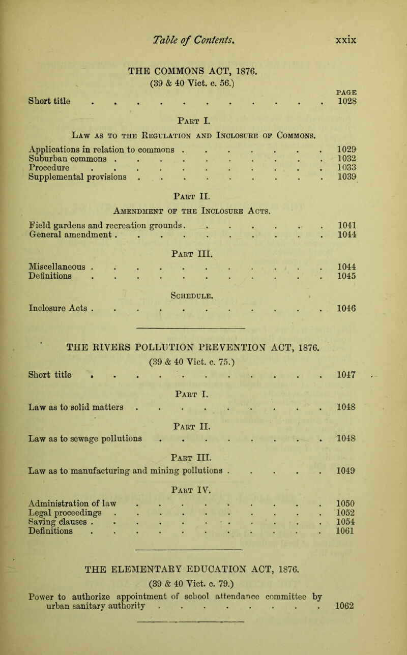 THE COMMONS ACT, 1876. (39 & 40 Yict. c. 56.) PAGE Short title 1028 Part I. Law as to the Regulation and Inclosure of Commons. Applications in relation to commons ....... 1029 Suburban commons .......... 1032 Procedure ........... 1033 Supplemental provisions ......... 1039 Part II. Amendment of the Inclosure Acts. Field gardens and recreation grounds. ...... 1041 General amendment .......... 1044 Part III. Miscellaneous ........... 1044 Definitions ........... 1045 Schedule. Inclosure Acts ........... 1046 THE RIVERS POLLUTION PREVENTION ACT, 1876. (39 & 40 Viet. c. 75.) Short title 1047 Part I. Law as to solid matters ......... 1048 Part II. Law as to sewage pollutions ........ 1048 Part III. Law as to manufacturing and mining pollutions ..... 1040 Part IV. Administration of law ......... 1050 Legal proceedings .......... 1052 Saving Clauses ........... 1054 Definitions 1061 THE ELEMENTARY EDUCATION ACT, 1876. (39 & 40 Viet. c. 79.) Power to authorize appointment of school attendance committee by urban sanitary authority 1062