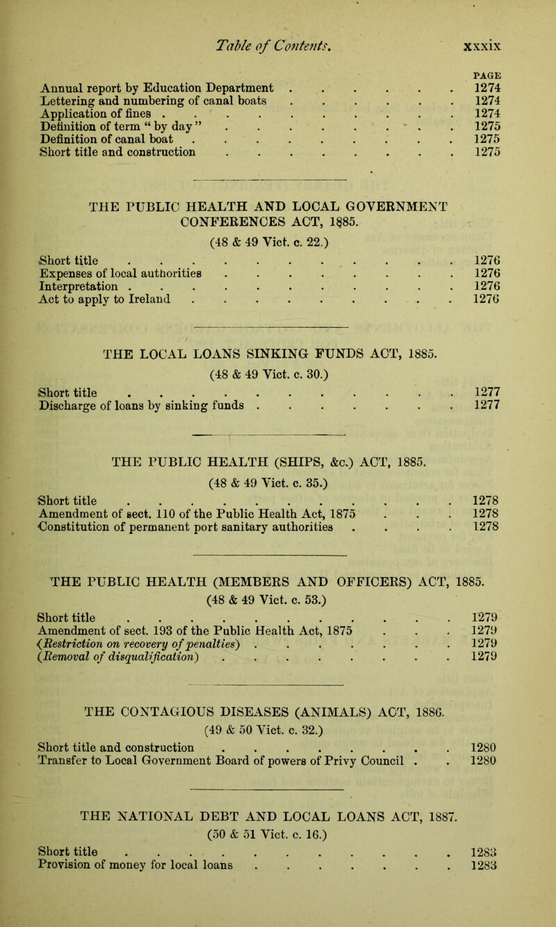 PAGE Annual report by Education Department . . . . . .1274 Lettering and numbering of canal boats . . . . . .1274 Application of fines . . . . . . . . . .1274 Definition of term “ by day ” . 1275 Definition of canal boat . . . . . . . . .1275 Short title and construction . . . . . . . .1275 THE PUBLIC HEALTH AND LOCAL GOVERNMENT CONFERENCES ACT, 1$85. (48 & 49 Viet. c. 22.) Short title ........... 1276 Expenses of local authorities ........ 1276 Interpretation . . . . . . . . . . .1276 Act to apply to Ireland ......... 1276 THE LOCAL LOANS SINKING FUNDS ACT, 1885. (48 & 49 Viet. c. 30.) Short title . .1277 Discharge of loans by sinking funds ....... 1277 THE PUBLIC HEALTH (SHIPS, &c.) ACT, 1885. (48 & 49 Viet. c. 35.) Short title 1278 Amendment of sect. 110 of the Public Health Act, 1875 . . . 1278 Constitution of permanent port sanitary authorities .... 1278 THE PUBLIC HEALTH (MEMBERS AND OFFICERS) ACT, 1885. (48 & 49 Viet. c. 53.) Short title 1279 Amendment of sect. 193 of the Public Health Act, 1875 . . . 1279 (Restriction on recovery of penalties) ....... 1279 (Removal of disqualification) . . . . . . . .1279 THE CONTAGIOUS DISEASES (ANIMALS) ACT, 1886. (49 & 50 Viet. c. 32.) Short title and construction ........ 1280 Transfer to Local Government Board of powers of Privy Council . . 1280 THE NATIONAL DEBT AND LOCAL LOANS ACT, 1887. (50 & 51 Viet. c. 16.) Short title 1283 Provision of money for local loans ....... 1283
