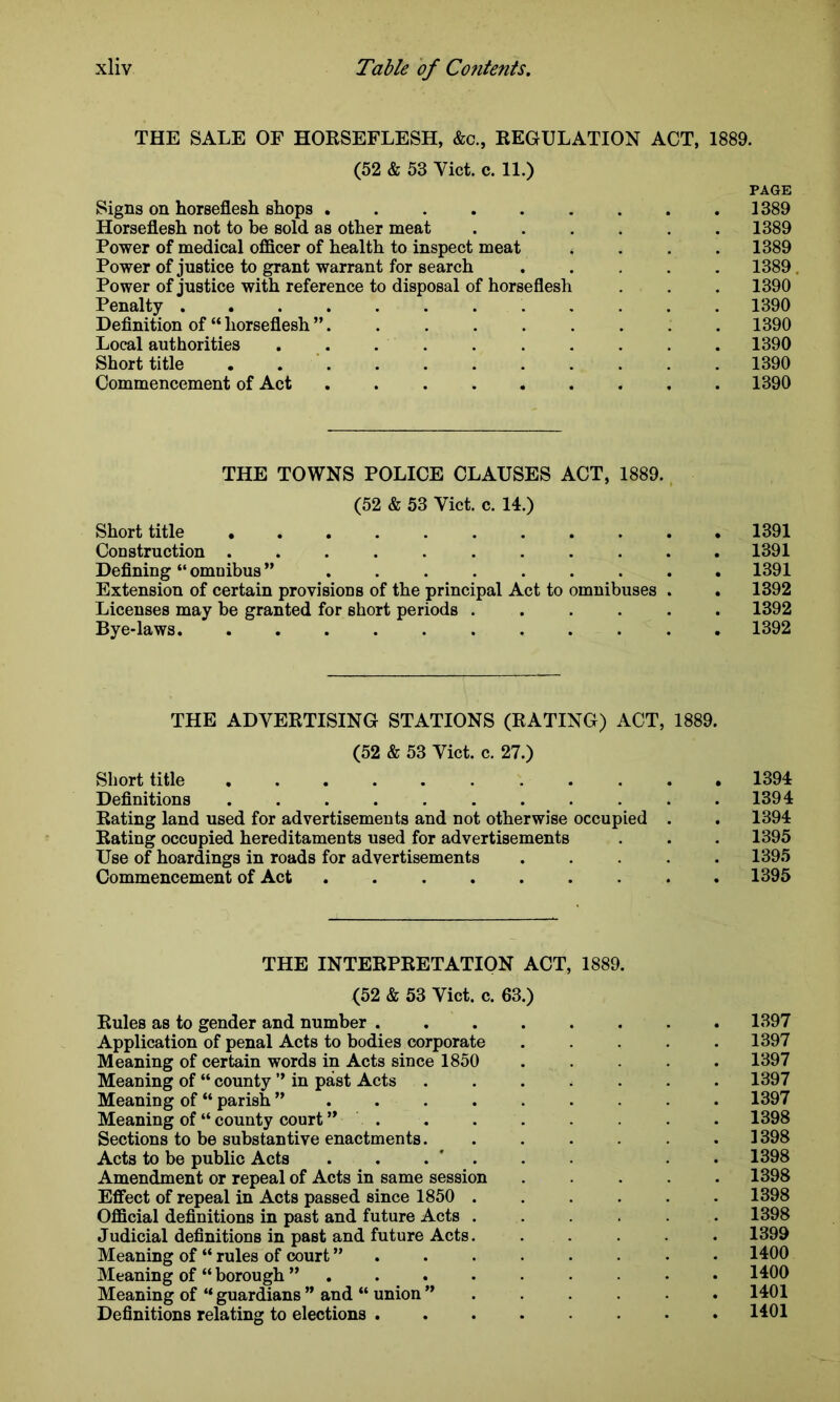 THE SALE OF HORSEFLESH, &c., REGULATION ACT, 1889. (52 & 53 Yict. c. 11.) PAGE Signs on horseflesh shops ......... 1389 Horseflesh not to be sold as other meat 1389 Power of medical officer of health to inspect meat .... 1389 Power of justice to grant warrant for search ..... 1389. Power of justice with reference to disposal of horseflesh . . . 1390 Penalty 1390 Definition of “ horseflesh ” 1390 Local authorities .......... 1390 Short title . 1390 Commencement of Act . 1390 THE TOWNS POLICE CLAUSES ACT, 1889. (52 & 53 Yict. c. 14.) Short title 1391 Construction ........... 1391 Defining “ omnibus ” 1391 Extension of certain provisions of the principal Act to omnibuses . . 1392 Licenses may be granted for short periods ...... 1392 Bye-laws 1392 THE ADVERTISING STATIONS (RATING) ACT, 1889. (52 & 53 Viet. c. 27.) Short title ........... 1394 Definitions ........... 1394 Rating land used for advertisements and not otherwise occupied . . 1394 Rating occupied hereditaments used for advertisements . . . 1395 Use of hoardings in roads for advertisements ..... 1395 Commencement of Act ......... 1395 THE INTERPRETATION ACT, 1889. (52 & 53 Yict. c. 63.) Rules as to gender and number ........ 1397 Application of penal Acts to bodies corporate ..... 1397 Meaning of certain words in Acts since 1850 ..... 1397 Meaning of “ county ” in past Acts ....... 1397 Meaning of “ parish 1397 Meaning of “ county court ” . . . . . . . 1398 Sections to be substantive enactments . 1398 Acts to be public Acts . . 1398 Amendment or repeal of Acts in same session ..... 1398 Effect of repeal in Acts passed since 1850 1398 Official definitions in past and future Acts ...... 1398 Judicial definitions in past and future Acts. ..... 1399 Meaning of “ rules of court 1400 Meaning of “ borough ” 1100 Meaning of “ guardians ” and “ union ” 1401 Definitions relating to elections 1401