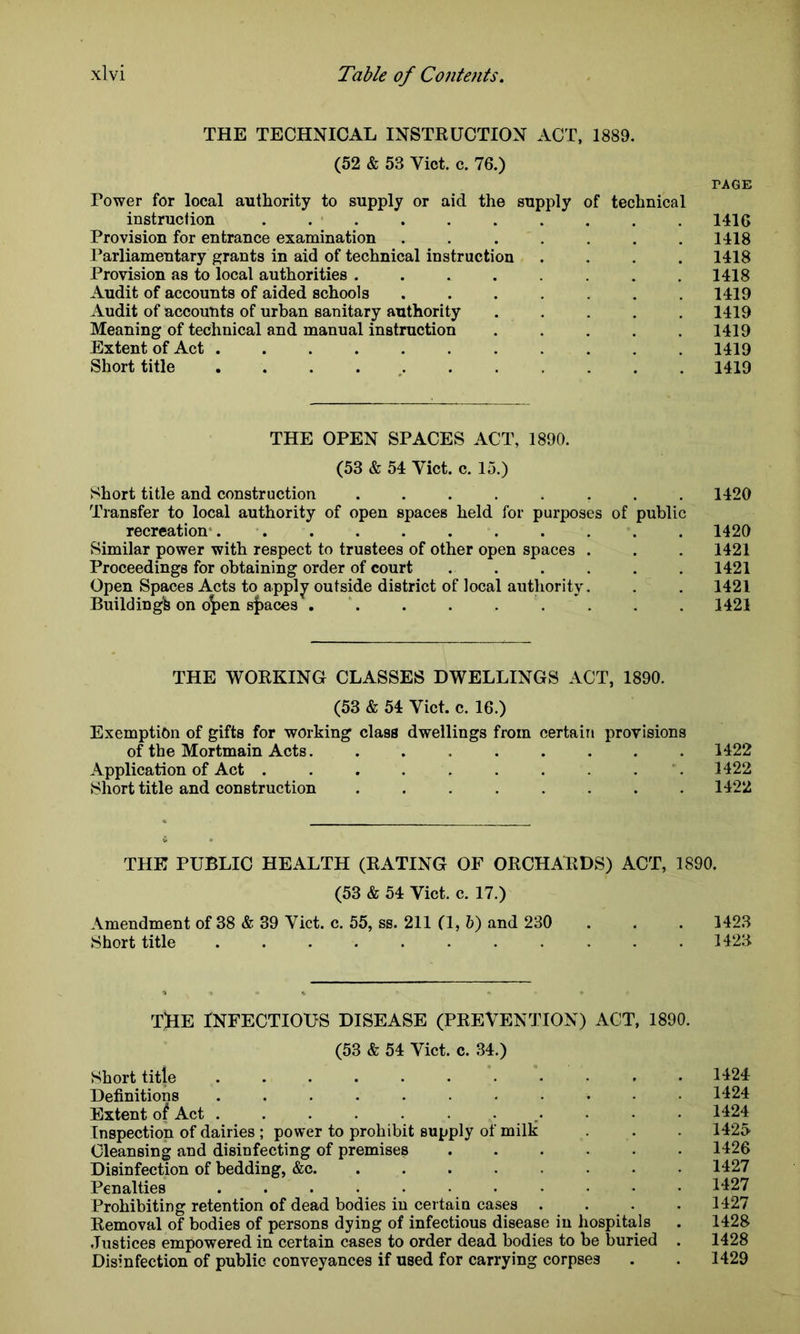 THE TECHNICAL INSTRUCTION ACT, 1889. (52 & 53 Yict. c. 76.) TAQE Tower for local authority to supply or aid the supply of technical instruction .......... 1416 Provision for entrance examination ....... 1418 Parliamentary grants in aid of technical instruction .... 1418 Provision as to local authorities . . . . . . .1418 Audit of accounts of aided schools ....... 1419 Audit of accounts of urban sanitary authority ..... 1419 Meaning of technical and manual instruction ..... 1419 Extent of Act 1419 Short title 1419 THE OPEN SPACES ACT, 1890. (53 & 54 Yict. c. 15.) Short title and construction ........ 1420 Transfer to local authority of open spaces held for purposes of public recreation ........... 1420 Similar power with respect to trustees of other open spaces . . . 1421 Proceedings for obtaining order of court ...... 1421 Open Spaces Acts to apply outside district of local authority. . . 1421 Building^ on o^»en spaces 1421 THE WORKING CLASSES DWELLINGS ACT, 1890. (53 & 54 Viet. c. 16.) Exemption of gifts for working class dwellings from certain provisions of the Mortmain Acts 1422 Application of Act . . . . . . . . 1422 Short title and construction ........ 1422 THE PUBLIC HEALTH (RATING OF ORCHARDS) ACT, 1890. (53 & 54 Viet. c. 17.) Amendment of 38 & 39 Viet. c. 55, ss. 211 (1, 6) and 230 . . . 1423 Short title ........... 1423 THE INFECTIOUS DISEASE (PREVENTION) ACT, 1890. (53 & 54 Viet. c. 34.) Short title .......... 1424 Definitions ........... 1424 Extent of Act ........... 1424 Inspection of dairies; power to prohibit supply of milk . . 1425 Cleansing and disinfecting of premises ...... 1426 Disinfection of bedding, &c. ........ 1427 Penalties ........... 1427 Prohibiting retention of dead bodies in certain cases .... 1427 Removal of bodies of persons dying of infectious disease in hospitals . 1428 Justices empowered in certain cases to order dead bodies to be buried . 1428 Disinfection of public conveyances if used for carrying corpses . . 1429
