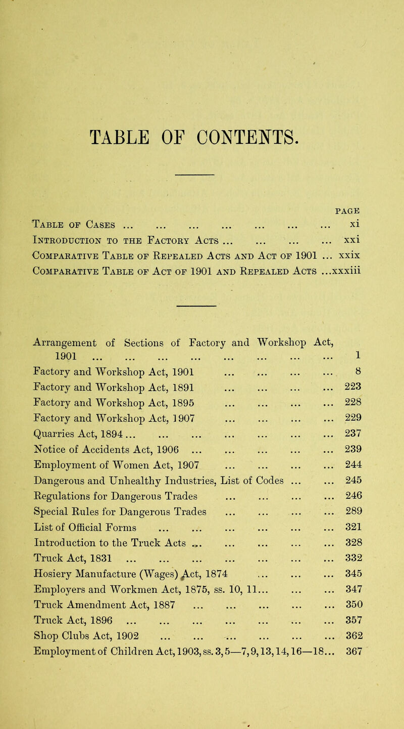 TABLE OF CONTENTS PAGE Table of Cases xi Introduction to the Factory Acts xxi Comparative Table of Repealed Acts and Act of 1901 ... xxix Comparative Table of Act of 1901 and Repealed Acts ...xxxiii Arrangement of Sections of Factory and Workshop Act, 1901 1 Factory and Workshop Act, 1901 ... ... ... ... 8 Factory and Workshop Act, 1891 223 Factory and Workshop Act, 1895 ... ... ... ... 228 Factory and Workshop Act, ]907 ... ... ... ... 229 Quarries Act, 1894... ... ... ... ... ... ... 237 Notice of Accidents Act, 1906 ... ... ... ... ... 239 Employment of Women Act, 1907 ... ... ... ... 244 Dangerous and Unhealthy Industries, List of Codes ... ... 245 Regulations for Dangerous Trades ... ... ... ... 246 Special Rules for Dangerous Trades ... ... ... ... 289 List of Official Forms ... ... ... ... ... ... 321 Introduction to the Truck Acts ... ... ... ... ... 328 Truck Act, 1831 332 Hosiery Manufacture (Wages) Act, 1874 ... ... ... 345 Employers and Workmen Act, 1875, ss. 10, 11... ... ... 347 Truck Amendment Act, 1887 ... ... ... ... ... 350 Truck Act, 1896 ... ... ... ... ... ... ... 357 Shop Clubs Act, 1902 ... ... ... ... ... ... 362 Employment of Children Act, 1903,ss. 3,5—7,9,13,14,16—18... 367