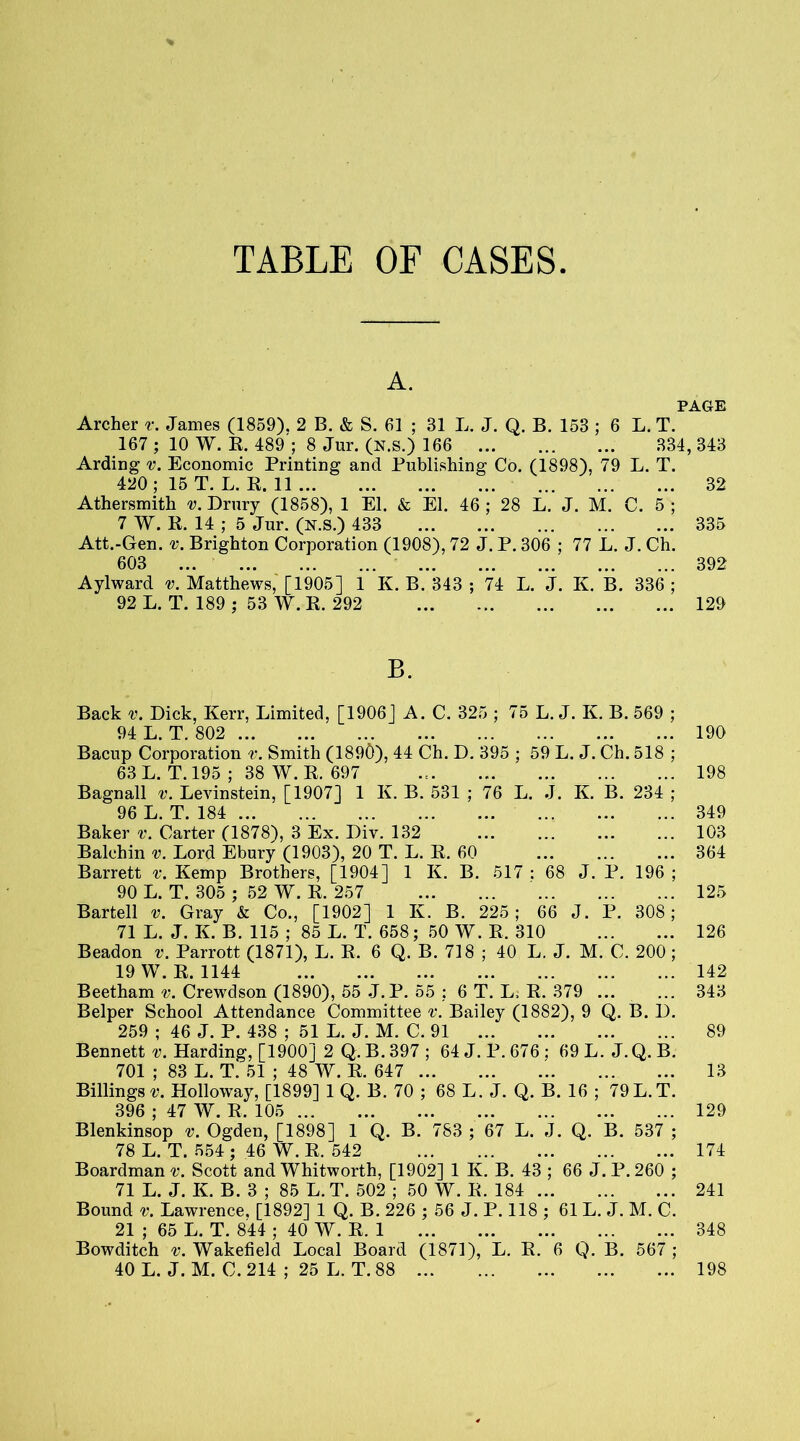 A. PAGE Archer v. James (1859). 2 B. & S. 61 ; 31 L. J. Q. B. 153 ; 6 L. T. 167 ; 10 W. R. 489 ; 8 Jnr. (n.s.) 166 334, 343 Arding v. Economic Printing and Publishing Co. (1898), 79 L. T. 420; 15 T. L. R. 11 32 Athersmith v. Drury (1858), 1 El. & El. 46 ; 28 L. J. M. C. 5 ; 7 W. R. 14 ; 5 Jur. (n.s.) 433 335 Att.-Gen. v. Brighton Corporation (1908), 72 J. P. 306 ; 77 L. J. Ch. 603 392 Aylward v. Matthews, [1905] 1 K. B. 343 ; 74 L. J. K. B. 336 ; 92 L. T. 189 ; 53 W. R. 292 129 B. Back v. Dick, Kerr, Limited, [1906] A. C. 325 ; 75 L. J. K. B. 569 ; 94 L. T. 802 190 Bacup Corporation v. Smith (1890), 44 Ch. D. 395 ; 59 L. J. Ch. 518 ; 63L. T.195 ; 38 W.R. 697 .= 198 Bagnall v. Levinstein, [1907] 1 K. B. 531 ; 76 L. J. K. B. 234 ; 96 L. T. 184 349 Baker v. Carter (1878), 3 Ex. Div. 132 ... ... ... ... 103 Balchin v. Lord Ebury (1903), 20 T. L. R. 60 ... ... ... 364 Barrett v. Kemp Brothers, [1904] 1 K. B. 517 : 68 J. P. 196 ; 90 L. T. 305 ; 52 W. R. 257 125 Bartell v. Gray & Co., [1902] 1 Iv. B. 225; 66 J. P. 308; 71 L. J. K. B. 115 ; 85 L. T. 658; 50 W. R, 310 126 Beadon v. Parrott (1871), L. R. 6 Q. B. 718 ; 40 L. J. M. C. 200; 19 W. R. 1144 142 Beetham v. Crewdson (1890), 55 J.P. 55 ; 6 T. L. R. 379 ... ... 343 Belper School Attendance Committee v. Bailey (1882), 9 Q. B. D. 259 ; 46 J. P. 438 ; 51 L. J. M. C. 91 89 Bennett v. Harding, [1900] 2 Q. B. 397 ; 64 J. P.676; 69 L. J.Q. B. 701 ; 83 L. T. 51 ; 48 W. R. 647 13 Billings v. Holloway, [1899] 1 Q. B. 70 ; 68 L. J. Q. B. 16 ; 79L.T. 396 ; 47 W. R. 105 129 Blenkinsop v. Ogden, [1898] 1 Q. B. 783 ; 67 L. J. Q. B. 537 ; 78 L. T. 554 ; 46 W. R. 542 174 Boardman v. Scott and Whitworth, [1902] 1 K. B. 43 ; 66 J. P.260 ; 71 L. J. K. B. 3 ; 85 L. T. 502 ; 50 W. R. 184 241 Bound v. Lawrence. [1892] 1 Q. B. 226 ; 56 J. P.118; 61 L. J. M. C. 21 ; 65 L. T. 844 ; 40 W. R. 1 348 Bowditch v. Wakefield Local Board (1871), L. R. 6 Q. B. 567 ;