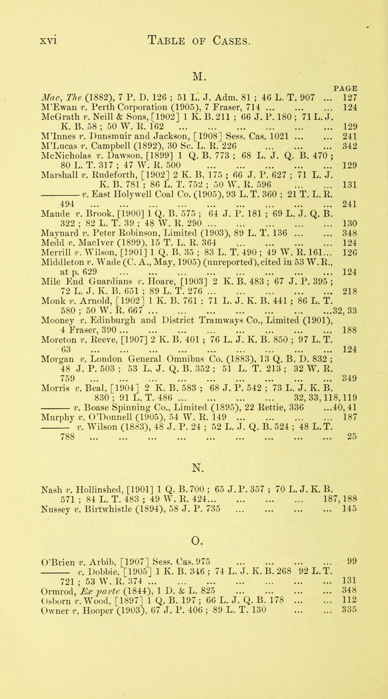 M. PAGE Mac, The (1882), 7 P. D. 126 ; 51 L. J. Adm. 81 ; 46 L. T. 907 ... 127 M’Ewan v. Perth Corporation (1905), 7 Fraser, 714 ... ... ... 124 McGrath v. Neill & Sons, [1902] 1 K. B. 211 ; 66 J. P. 180 ; 71L. J. K. B. 58 ; 50 W. R. 162 129 M’Innes r. Punsmuir and Jackson, [1908] Sess. Cas. 1021 ... ... 241 M’Lucas v. Campbell (1892), 30 Sc. L. R. 226 342 McNicholas v. Dawson, [1899] 1 Q. B. 773 ; 68 L. J. Q. B. 470 ; 80 L. T. 317 ; 47 W. R, 500 129 Marshall v. Rudeforth, [1902] 2 K. B. 175 ; 66 J. P. 627 ; 71 L. J. K. B. 781 ; 86 L. T. 752 ; 50 W. R. 596 131 v. East Holywell Coal Co. (1905), 93 L. T. 360 ; 21 T. L. R. 494 ... ... ... ... ... ... ... 241 Maude v. Brook, [1900] 1 Q. B. 575 ; 6*4 J. P. 181 ;*69 L. J. Q. B*. 322 ; 82 L. T. 39 ; 48 W. R. 290 130 Maynard v. Peter Robinson, Limited (1903), 89 L. T. 136 ... ... 348 Medd v. Maclver (1899), 15 T. L. R. 364 124 Merrill v. Wilson, [1901] 1 Q. B. 35 ; 83 L. T. 490 ; 49 W. R. 161... 126 Middleton v. Wade (C. A., May, 1905) (unreported),cited in 53 W.R., at p. 629 ... ... ... ... ... ... ... ... 124 Mile End Guardians v. Hoare, [1903] 2 K. B. 483 ; 67 J. P. 395 ; 72 L. J. K. B. 651 ; 89 L. T. 276 218 Monk v. Arnold, [1902] 1 K. B. 761 : 71 L. J. K. B. 441 ; 86 L. T. 580 ; 50 W. R. 667 32, 33 Mooney v. Edinburgh and District Tramways Co., Limited (1901), 4 Eraser, 390 188 Moreton v. Reeve, [1907] 2 K. B. 401 ; 76 L. J. K. B. 850 ; 97 L. T. Morgan v. London General Omnibus Co. (1883), 13 Q. B. D. 832 ; 48 J. P. 503 ; 53 L. J. Q. B. 352 ; 51 L. T. 213 ; 32 W. R. 759 349 Morris v. Beal, [1904] 2 K. B. 583 ; 68 J. P. 542 ; 73 L. J. K. B. 830 ; 91 L. T. 486 ... 32,33,118,119 v. Boase Spinning Co., Limited (1895), 22 Rettie, 336 ...40, 41 Murphy v. O’Donnell (1905), 54 W. R. 149 ... ... ... ... 187 v. Wilson (1883), 48 J. P. 24 ; 52 L. J. Q. B. 524 ; 48 L.T. N. Nash v. Hollinshed, [1901] 1 Q. B.700 ; 65 J.P. 357 ; 70 L. J. K. B. 571 ; 84 L. T. 483 ; 49 W. R. 424 187,188 Nussey v. Birtwhistle (1894), 58 J. P. 735 ... ... ... ... 145 0. O’Brien v. Arbib, [1907] Sess. Cas. 975 99 v. Dobbie, [1905] 1 K. B. 346 ; 74 L. J. K. B. 268 92 L.T. 721 ; 53 W. R. 374 131 Ormrod, Ex j)arte (1844), 1 D. & L. 825 ... ... ... ... 348 Osborn v. Wood, [1897] 1 Q. B. 197 ; 66 L. J. Q. B. 178 ... ... 112 Owner v. Hooper (1903), 67 J. P. 406 ; 89 L. T. 130 ... ... 335