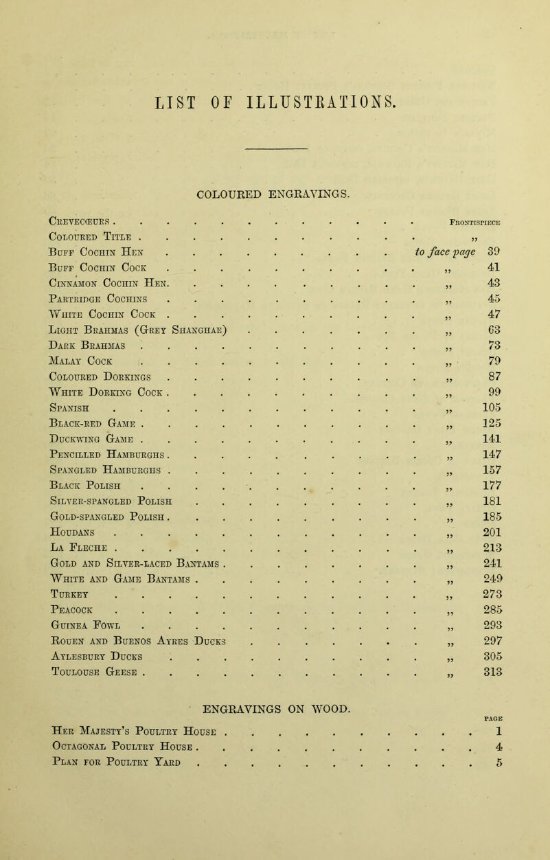 LIST OE ILLUSTRATIONS COLOURED ENGRAVINGS. CrEVECCEURS Coloured Title Buff Cochin Hen Buff Cochin Cock Cinnamon Cochin Hen Partridge Cochins W uite Cochin Cock Light Brahmas (Grey Shanghae) .... Dark Brahmas Malay Cock Coloured Dorkings White Dorking Cock Spanish Black-red Game Duckwing Game Pencilled Hamburghs . Spangled Hamburghs Black Polish Silyer-spangled Polish Gold-spangled Polish Houdans La Fleche Gold and Silver-laced Bantams White and Game Bantams Turkey Peacock Guinea Fowl Rouen and Buenos Ayres Ducks .... Aylesbury Ducks Toulouse Geese Frontispiece to face page 59 59 99 55 59 55 59 39 41 43 45 47 63 73 79 59 59 59 59 59 59 59 99 59 59 59 87 99 105 325 141 147 157 177 181 185 201 213 59 99 59 59 59 99 99 241 249 273 285 293 297 305 313 ENGRAVINGS ON WOOD. PAGE Her Majesty’s Poultry House 1 Octagonal Poultry House ........... 4