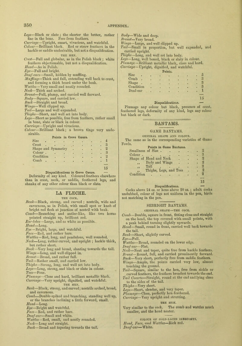 Legs—Black or slate ; the shorter the better, rather fine in the bone. Free from feathers. Carriage—Upright, smart, vivacious, and -watchful. Colour—Brilliant black. Red or straw feathers in the hackle or saddle undesirable, but not a disqualification. THE HEN. Crest—Full and globular, as in the Polish black ; white feathers objectionable, but not a disqualification. Head—As in Polish. Eye—Full and bright. Deaf-ears—Small, hidden by muffling. M uffling—Thick and full, extending well back to crest, and forming a thick beard under the beak. Wattles—Very small and neatly rounded. Neck—Thick and arched. Breast—Full, plump, and carried well forward. Body—Square, and canned low. Back—Straight and broad. Wings—Well clipped up. Tail—Large and well expanded. Thighs—Short, and well set into body. Legs—Short as possible, free from feathers, rather small in bone, slate or black in colour. Carriage—Upright and vivacious. Colour—Brilliant black; a brown tinge very unde- sirable. Points in Creve Cceurs. Size Crest Shape and Symmetry Colour . Condition Comb . 4 3 2 3 2 1 15 Disqualifications in Creve Coeurs. — Deformity of any kind. Coloured feathers elsewhere than in crest, neck, or saddle, feathered legs, and shanks of any other colour than black or slate. LA FLECHE. THE COCK. Beak—Black, strong, and curved ; nostrils, wide and cavernous, as in Polish, with small spot or knob of bright red flesh at junction of nostril with beak. Comb—Branching and antler-like, like two horns pointed straight up, brilliant red. Ear-lobes—Large, and as white as possible. Head—Long. Eye—Bright, large, and watchful. Face—Red, and rather bare. Wattles—Red, long, and pendulous, well rounded. Neck—Long, rather curved, and upright ; hackle thick, but rather short. Back—Very long and broad, slanting towards the tail. Wings—Long, and well clipped in. Breast—Broad, and rather full. Tail—Rather small, and carried low. Thighs—Strong, long, and well set into body. Legs—Long, strong, and black or slate in colour. Toes—Four. Plumage—Close and hard, brilliant metallic black. Carriage—Very upright, dignified, and watchful. THE HEN. Beak—Black, strong, and curved; nostrils arched,broad, and cavernous. Comb—Double-spiked and branching, standing well up, or the branches inclining a little forward, small. Head—Long. Eye—Bright and watchful. Face—Red, and rather bare. Heaf-ear—Small and white. Wattles—Red, small, and neatly rounded. Neck—Long and straight. Back—Broad and tapering towards the tail. Body—Wide and deep. Breast—Very broad. Wings—Large, and well clipped up. Tail—Small in proportion, but well expanded, and carried upright. Thighs—Long, and well set into body. Legs—Long, well boned, black or slaty in colour. Plumage—Brilliant metallic black, close and hard. Carriage—Upright, dignified, and watchful. Points. Size 5 Comb ....... 3 Shape ....... 3 Condition ...... 3 Deaf-ear ...... 1 15 Disqualifications. — Plumage any colour but black, presence of crest, feathered legs, deformity of any kind, legs any colour but black or dark. BANTAMS. CAME BANTAMS. GENERAL SHAPE AND COLOUR. The same as in the corresponding varieties of Came Fowls. Points in Game Bantams. Smallness of Size . Colour ..... Shape of Head and Neck ,, Body and Wings ,, Tail ,, Thighs, Legs, and Toes Condition .... . 2 . 3 . 2 . 2 . 2 . 2 . 2 15 Disqualifications. — Cocks above 24 oz. or hens above 20 oz. ; adult cocks undubbed, colour of legs not uniform in the pen, birds not matching in the pen. SEBRIGHT BANTAMS. GENERAL SHAPE—THE COCK. Comb—Double, square in front, fitting close and straight on the head, the top covered with small points, with a peak behind turning slightly upwards. Head—Small, round in front, carried well back towards the tail. Beak—Short, slightly curved. Eye—Full. Wattles—Broad, rounded on the lower edge. Heaf-ear—Flat. Neck—Neat and taper, quite free from hackle feathers. Breast— Round, full, and carried prominently forward. Back—Very short, perfectly free from saddle feathers. Wings—Ample, the points carried very low, almost touching the ground. Tail—Square, similar to the hen, free from sickle or curved feathers, the feathers broadest towards the end. Tail Coverts—Straight, round at the end and lying close to the sides of the tail. Thighs—Very short. Legs—Short, slender, and very taper. Plumage—Close, perfectly hen-feathered. Carriage—Very upright and strutting. THE HEN. Very similar to the cock. The comb and wattles much smaller, and the head neater. COLOUR OE GOLD-LACED SEBRIGHTS. Head, Face, and Wattles—Rich red. I Deaf-eat—White.