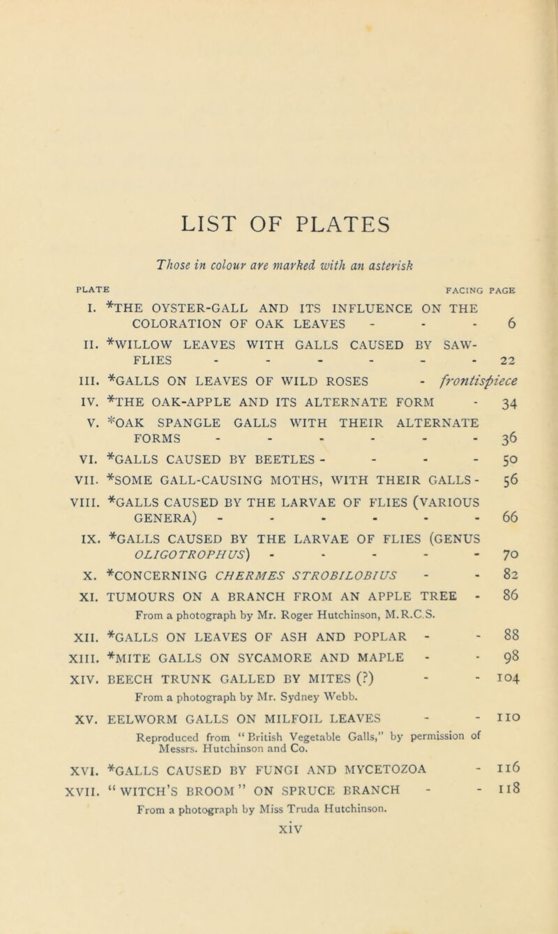 LIST OF PLATES Those in colour are marked with an asterisk PLATE FACING PAGE I. *THE OYSTER-GALL AND ITS INFLUENCE ON THE COLORATION OF OAK LEAVES - - - 6 II. *WILLOW LEAVES WITH GALLS CAUSED BY SAW- FLIES ...... 22 III. *GALLS ON LEAVES OF WILD ROSES - frontispiece IV. *THE OAK-APPLE AND ITS ALTERNATE FORM - 34 V. *OAK SPANGLE GALLS WITH THEIR ALTERNATE FORMS ...... 36 VI. *GALLS CAUSED BY BEETLES - - - “50 VII. *SOME GALL-CAUSING MOTHS, WITH THEIR GALLS- 56 VIII. *GALLS CAUSED BY THE LARVAE OF FLIES (VARIOUS genera) - . - - - - 66 IX. *GALLS CAUSED BY THE LARVAE OF FLIES (GENUS OLIGOTROPHUS) - - - - * 70 X. *CONCERNING CHERMES STROBILOBIUS - - 82 XI. TUMOURS ON A BRANCH FROM AN APPLE TREE - 86 From a photograph by Mr. Roger Hutchinson, M.R.C.S. XII. *GALLS ON LEAVES OF ASH AND POPLAR - - 88 XIII. *MITE GALLS ON SYCAMORE AND MAPLE - - 98 XIV. BEECH TRUNK GALLED BY MITES (?) - - I04 From a photograph by Mr. Sydney Webb. XV. EELWORM GALLS ON MILFOIL LEAVES - - IIO Reproduced from “ British Vegetable Galls, by permission of Messrs. Hutchinson and Co. XVI. *GALLS CAUSED BY FUNGI AND MYCETOZOA - I16 XVII. “witch’s broom” on spruce BRANCH - - II8 From a photograph by Miss Truda Hutchinson.