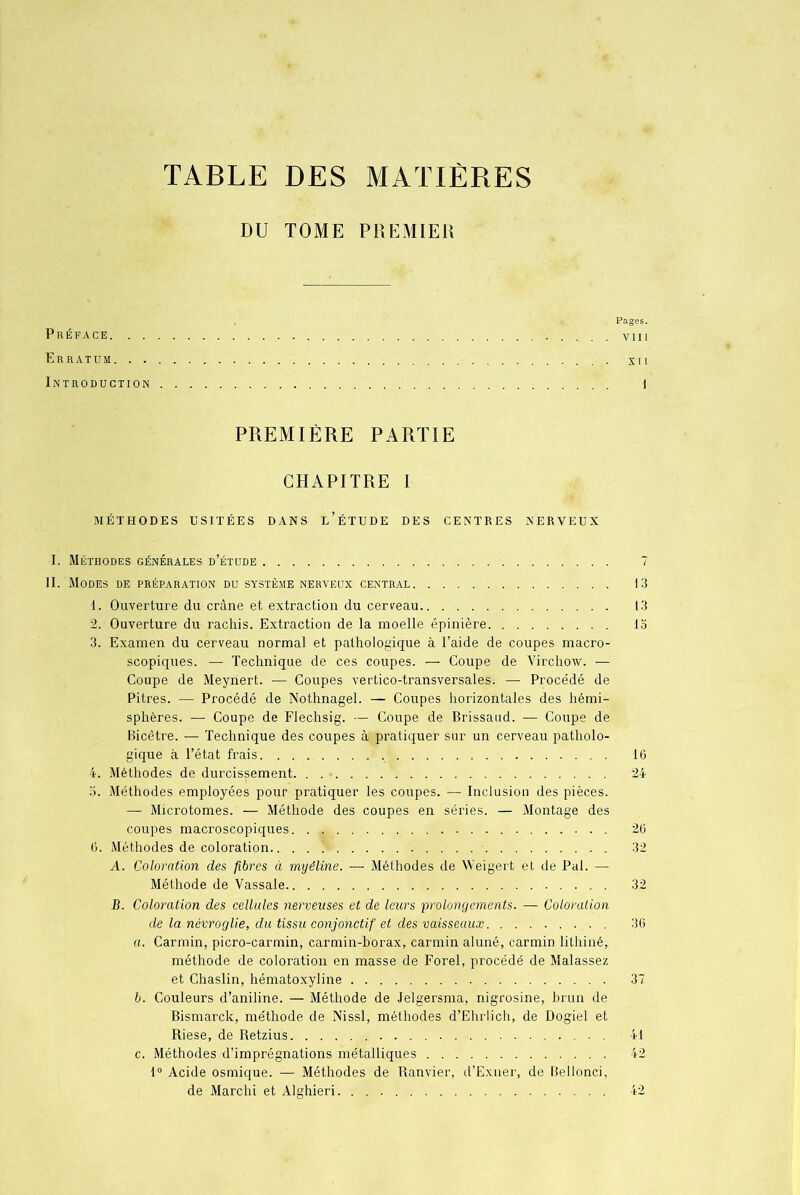 TABLE DES MATIÈRES DU TOME PREMIER Préface Erratum Introduction PREMIÈRE PARTIE CHAPITRE I MÉTHODES USITÉES DANS i/ÉTUDE DES CENTRES NERVEUX I. Méthodes générales d’étude II. Modes de préparation du système nerveux- central 1. Ouverture du crâne et extraction du cerveau 2. Ouverture du rachis. Extraction de la moelle épinière 3. Examen du cerveau normal et pathologique à l’aide de coupes macro- scopiques. — Technique de ces coupes. — Coupe de Virchow. — Coupe de Meyriert. — Coupes vertico-transversales. — Procédé de Pitres. — Procédé de Nothnagel. — Coupes horizontales des hémi- sphères. — Coupe de Flechsig. — Coupe de Brissaud. — Coupe de Bicêtre. — Technique des coupes â pratiquer sur un cerveau patholo- gique à l’état frais 4. Méthodes de durcissement o. Méthodes employées pour pratiquer les coupes. — Inclusion des pièces. — Microtomes. — Méthode des coupes en séries. — Montage des coupes macroscopiques. . 6. Méthodes de coloration A. Coloration des fibres à myéline. — Méthodes de W'eigert et de Pal. — Méthode de Vassale B. Coloration des cellules nerveuses et de leurs prolongements. — Coloration de la névroglie, du tissu conjonctif et des vaisseaux a. Carmin, picro-carmin, carmin-borax, carmin aluné, carmin lithiné, méthode de coloration en masse de Forel, procédé de Malassez et Chaslin, hématoxyline b. Couleurs d’aniline. — Méthode de Jelgersma, nigrosine, brun de Bismarck, méthode de Nissl, méthodes d’Ehrlich, de Dogiel et Riese, de Retzius c. Méthodes d’imprégnations métalliques 1° Acide osmique. — Méthodes de Ranvier, d’Exner, de Bellonci, de Marchi et Alghieri VIII XII 13 1.3 13 16 24 26 32 32 36 37 41