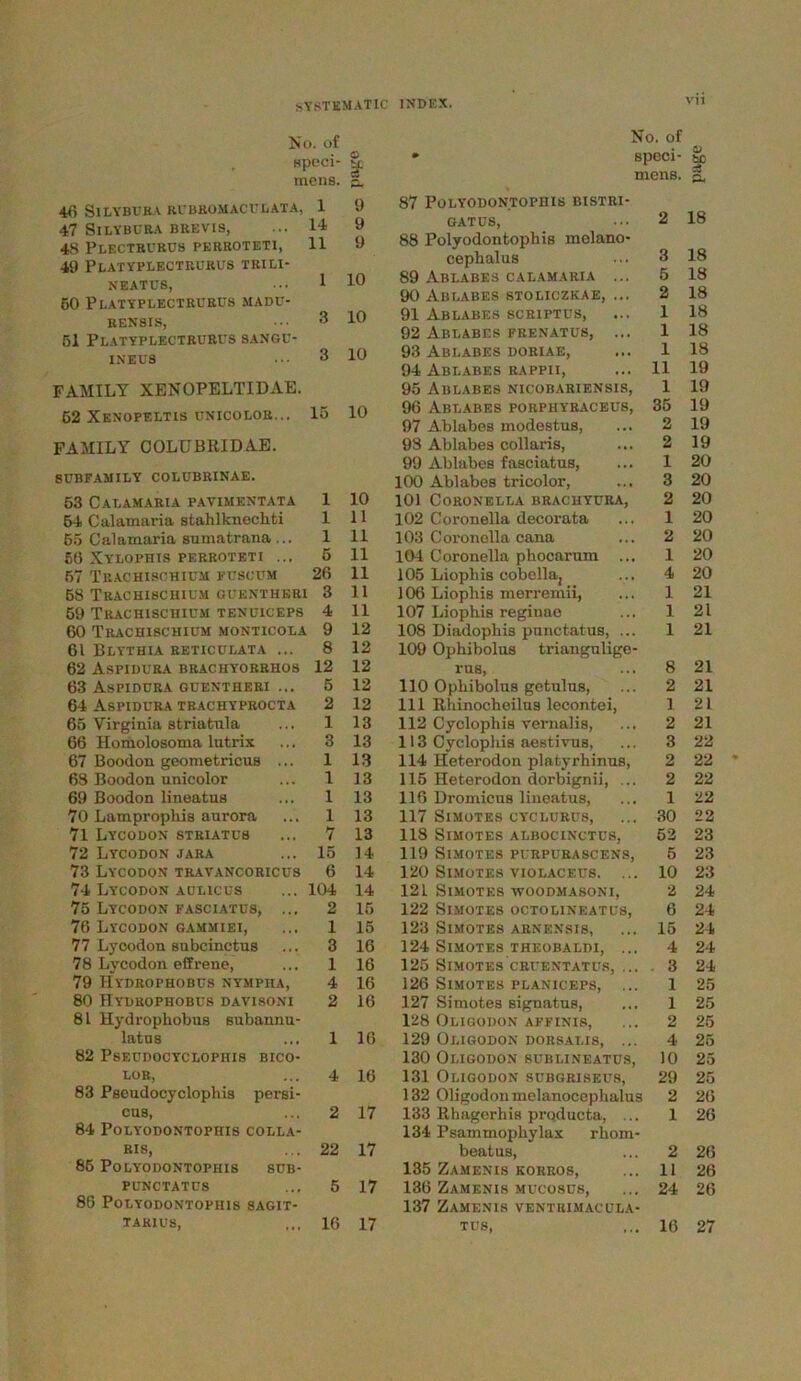 No. of speci- §. mens. % 46 SlLYBUKA RCBROMACT'LATA, 1 9 47 SlLYBURA BREVIS, 14 9 48 Plectrurus perroteti, 11 9 49 Platyplectrurus trili- neatus, 1 1U 60 Platyplectrurus madu- rensis, 3 10 51 Platyplectrurus sangu- ineus 3 10 FAMILY XENOPELTIDAE. 62 Xenopeltis unicolor... 15 10 FAMILY GOLUB HI DAE. 8UBFAMILY COLUBRINAE. 53 Calamaria payimentata 1 10 54 Calamaria stahlknechti 1 11 55 Calamaria smnatrana ... 1 11 66 Xylophis perroteti ... 5 11 67 Trachischium fuscum 26 11 58 Trachischium guentheri 3 11 59 Trachischium tenuiceps 4 11 60 Trachischium monticola 9 12 61 Blythia reticulata ... 8 12 62 Aspidura brachyorriios 12 12 63 Aspidura guentheri ... 5 12 64 Aspidura trachyprocta 2 12 65 Virginia striatnla 1 13 66 Homolosoma lutrix 3 13 67 Boodon geometricus ... 1 13 68 Boodon unicolor 1 13 69 Boodon lineatus 1 13 70 Lamprophis aurora 1 13 71 Lycodon striatus 7 13 72 Lycodon jara 15 14 73 Lycodon travancoricus 6 14 74 Lycodon aulicus 104 14 75 Lycodon fasciatus, ... 2 15 76 Lycodon gammiei, 77 Lycodon subcinctus 1 15 3 16 78 Lycodon effrene, 1 16 79 IIydrophobus nympiia, 4 16 80 IIydrophobus davisoni 2 16 81 Hydropbobus subannu- latus 1 16 82 PSEUDOCYCLOPHIS BICO- lor, 4 16 83 Pscudocyclopbis persi- cus, 2 17 84 Polyodontophis colla- Ris, 22 17 86 Polyodontophis sub- punctatus 5 17 86 Polyodontophis sagit- takius, 16 17 No. of speci- & mens. 87 POLYODONTOPHIS BISTRI- GATDS, ... 2 18 88 Polyodontophis molano- cephalus ... 3 18 89 Ablabks calamaria ... 5 18 90 AbLABES STOLICZKAE, ... 2 18 91 ABLABES 8CBIPT0S, ... 1 18 92 Ablabes frenatus, ... 1 18 93 Ablabes doriae, ... 1 18 94 Ablabes rappii, ... 11 19 95 Ablabes nicobariensis, 1 19 96 Ablabes porphyraceus, 35 19 97 Ablabes modestus, ... 2 19 98 Ablabes collaris, ... 2 19 99 Ablabes fasciatus, ... 1 20 100 Ablabes tricolor, ... 3 20 101 CORONELLA BRACHYURA, 2 20 102 Coronella decorata ... 1 20 103 Coronella cana ... 2 20 104 Coronella phocarum ... 1 20 105 Liopbis cobella, ... 4 20 106 Liopbis merremii, ... 1 21 107 Liophis reginae ... 1 21 108 Diadopbis punctatus, ... 1 21 109 Ophibolus triangulige- rus, ... 8 21 110 Opbibolus getulus, ... 2 21 111 Rhinocbeilus lecontei, 1 21 112 Cyclophis vernalis, ... 2 21 113 Cyclopbis aestivus, ... 3 22 114 Heterodon platyrbinns, 2 22 115 Heterodon dorbignii, ... 2 22 116 Dromicus lineatus, ... 1 22 117 Simotes cyclurus, ... 30 22 118 Simotes albocinctus, 52 23 119 Simotes purpurascens, 5 23 120 Simotes violaceus. ... 10 23 121 Simotes woodmasoni, 2 24 122 Simotes octolineatus, 6 24 123 Simotes arnensis, ... 15 24 124 Simotes theobaldi, ... 4 24 125 Simotes cruentatus, ... 3 24 126 Simotes planiceps, ... 1 25 127 Simotes signatus, ... 1 25 128 Oligobon affinis, ... 2 25 129 Oligodon dorsalis, ... 4 25 130 Oligodon sublineatus, 10 25 131 Oligodon subgriseus, 29 25 132 Oligodon melanocephalus 2 26 133 lthagerhis products, ... 1 26 134 Psammopliylax rhom- beatus, ... 2 26 135 Zamenis kobros, ... 11 26 136 Zamenis mucosus, ... 24 26 137 Zamenis ventrimacula- tus, ... 16 27