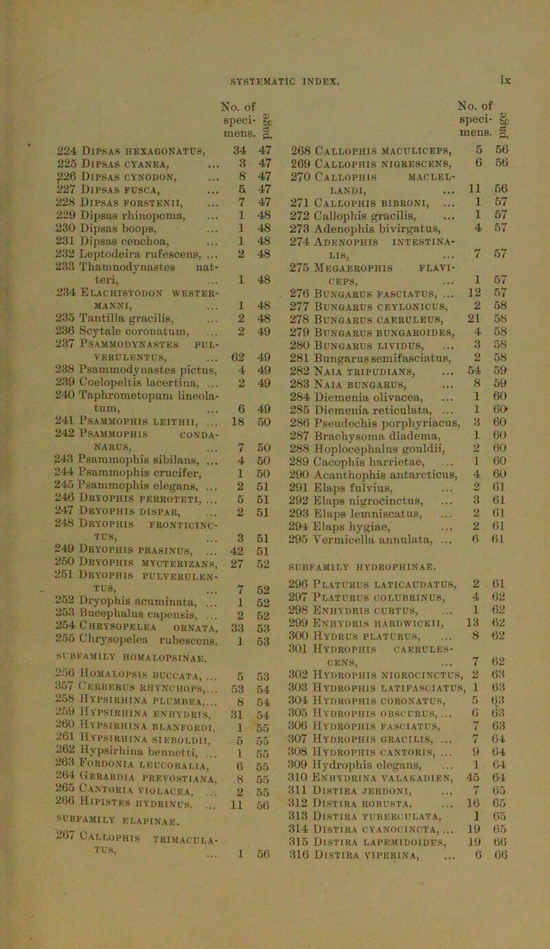 224 Dipsas iiexagonatus, 225 Dipsas cyanea, £26 Dipsas cynodon, 227 Dipsas fusca, 228 Dipsas forstenii, 229 Dipsas rhinopoma, 230 Dipsas boops, 231 Dipsas cenchoa, 232 Leptodeira rufescens, ... 233 Thamnodynastes nat- teri, 234 Elachistodon wester- MANNI, 235 Tantilla gracilis, 236 Scytale coronatum, 237 PSAMMODYNASTES PUL- VERULENT US, 238 Psammodynastes picfcns, 239 Coelopeltis laccrtina, ... 240 Taphrometopum lineola- tnm, 241 PSAMMOPHIS LEITHII, ... 242 Psammophis conda- NARUS, 243 Psammophis sibilans, ... 244 Psammophis crucifer, 245 Psammophis elegans, .., 246 Dryophis perroteti, ... 247 Dryophis dispar, 248 Dryophis fronticinc- tus, 249 Dryophis prasinus, ... 250 Dryophis mycterizans, 251 Dryophis pulverulen- tus, 252 Dryophis acuminata, ... 253 Bucephalus capensis, ... 254Chrysopei.ea ornata, 255 Chrysopelea rubescens, subfamily homalopsinae. 256 Homalopsis buccata, ... 357 Cerberus rhynchops,... 258 IIypsirhina plumbea,... 259 IIypsirhina eniiydris, 26U IIypsirhina blanfordi, 261 IIypsirhina sikboldii, 262 IIypsirhina bennetti, ... 263 Fordonia leucobalia, 264 Gerardia preyostiana. 265 Cantoria violacf.a, 266 Hipistks hydrinus. subfamily elapinae. 267 Callophis trimacula- TUS, No. of No. of speci' speci- §c mens, p. mens. g, 34 47 268 Callophis maculiceps, 5 56 3 47 269 Callophis nigrbscens, 6 56 8 47 270 Callophis maclel- 5 47 LANDI, 11 56 7 47 271 Callophis bibroni, ... 1 57 1 48 272 Callophis gracilis, 1 57 1 48 273 Adenophis bivirgatus, 4 57 1 48 274 Adenophis intestina- 2 48 LIS, 7 57 275 Megaerofhis flavi- 1 48 ceps, 1 57 276 Bungarus fasciatub, ... 12 57 1 48 277 Bungarus ceylonicus, 2 58 2 48 278 Bungarus caeruleus, 21 58 2 49 279 Bungarus bungaroidf.s, 4 58 280 Bungarus lividus, 3 58 62 49 281 Bungarus semifasciatus, 2 58 4 49 282 Naia tripudians, 54 59 2 49 283 Naia bungarus, 8 59 284 Diemenia olivacea, 1 60 6 49 285 Diemenia reticulata, ... 1 60 18 50 286 Pscudechis porpliyriacus, 3 60 50 287 Brachysoma diadema, 1 60 7 288 lloplocephalus gouldii, 2 60 4 50 289 Cacophis harrietae, 1 60 1 50 290 Acanthophis antarcticus, 4 60 2 51 291 Elaps fulvius, 2 61 5 51 292 Elaps nigrocinctns, 3 61 2 51 293 Elaps lemniscatus, 2 61 294 Elaps hygiae, 2 61 3 51 295 Vermicella annulata, ... 6 61 42 51 27 52 subfamily hydropiiinae. 7 52 52 296 Platurus laticaudatus. 2 61 1 297 Platurus colubrinus, 4 62 1 2 298 Eniiydris curtus, 1 62 33 53 53 299 Eniiydris iiardwickii, 13 62 1 300 Hydrus platurus, 301 Hydrophis caerules- 8 62 CENS, 7 62 5 53 302 Hydrophis nigrocinctus, 2 63 53 54 303 Hydrophis latifasciatus , 1 63 8 54 304 Hydrophis coronatus, 5 63 31 54 305 Hydrophis obscurus, ... 6 63 1 55 306 Hydrophis fasciatus, 7 63 5 55 307 Hydrophis gracilis, ... 7 64 1 55 308 Hydrophis cantoris, ... 9 64 6 55 309 Hydrophis olegans, 1 04 8 55 310 Enhydrina yalakadien, 45 64 2 55 311 Distira jerdoni, 7 65 11 56 312 Distira robust a, 16 65 313 Distira tubf.rculata, 1 65 314 Distira cyanocincta, ... 19 65 315 Distira lapemidoides, 19 66 1 56 316 Distira viperina, 6 66