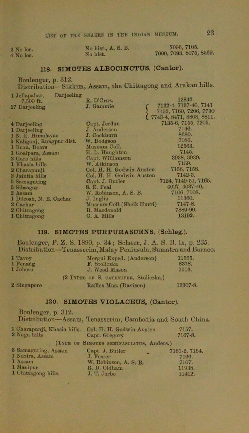 2 No loc. 4 No loc. No hist., A. S. B. 7096, 7105. No List. 7000, 7098, 8075, 85G9. 118. SIMOTES ALBOC1NCTT7S, (Cantor). Bonlenger, p. 312. Distribution—Sikkim, Assam, the Chittagong and Arakan halls. 1 Jellapahar, Darjeeling 7,500 ft. R. D’Cruz. 12842. 17 Darjeeling J. Gammie C 7132-4, 7137-40, 7141 1 7152, 7160, 7206, 7730 ( 7743-4, 8471, 8808, 8811. 4 Darjeeling Capt. Jerdan 7135-6, 7155, 7205. 1 Darjeeling J. Anderson 7146. 1 N. E. Himalayas J. Cockburn 8680. 1 Kaliganj, Rungpur dist. W. Dodgson 7086. 1 Bnxa, Doars Museum Coll. 12563. 1 Goalpara. Assam H. L. Haughtou 7145. 2 Garo hills Capt. Williamson 3938, 3939. 1 Khasia hills W. Atkinson 7159. 2 Charapunji Col. II. H. Godwin Austen 7156. 7158. 2 Jaintia hills Col. H. H. Godwin Austen 7142-3. 5 Samagnting Capt. J. Butler 7124, 7149-51, 7165. 5 Sibsagar S. E. Peal 4027, 4037-40. 2 Assam W. Robinson, A. S. B. 7106, 7108. 1 Dilcosh, N. E. Cachar J. Inglis 11360. 2 Cachar Museum Coll. (Sheik Hurri) 7147-8. 2 Chittagong B. Macdonald 7889-90. 1 Chittagong C. A. Mills 13192. 119. SIMOTES PTTRPURASCENS, (Sehleg.). Boulenger, P. Z. S. 1890, p. 34; Sclater, J. A. S. B. lx, p. 235. Distribution—Tenasserim, Malay Peninsula, Sumatra and Borneo. 1 Tavoy Mergui Exped. (Anderson) 11565. 1 Penang F. Stoliczka 8378. 1 Johore J. Wood Mason 7513. (2 Types of S. catenifek, Stoliczka.) 2 Singapore Raffles Mus. (Davison) 13307-8. 120. SIMOTES VIOLACEUS, (Cantor). Bonlenger, p. 312. Distribution—Assam, Tenasserim, Cambodia and South China. 1 Charapunji, Khasia hills. Col. H. H. Godwin Austen 7157. 2 Naga hills Capt. Gregory 7167-8. (Type op Simotes semifasciatcs, Anders.) 3 Samaguting, Assam Capt. J. Butler „ 7161-2, 7164. 1 Nazira, Assam J. Poster 7166. 1 Assam W. Robinson, A. 8. B. 7107. 1 Manipur R. D. Oldham 11938. 1 Chittagong hills. J. T. Jarbo 11412.