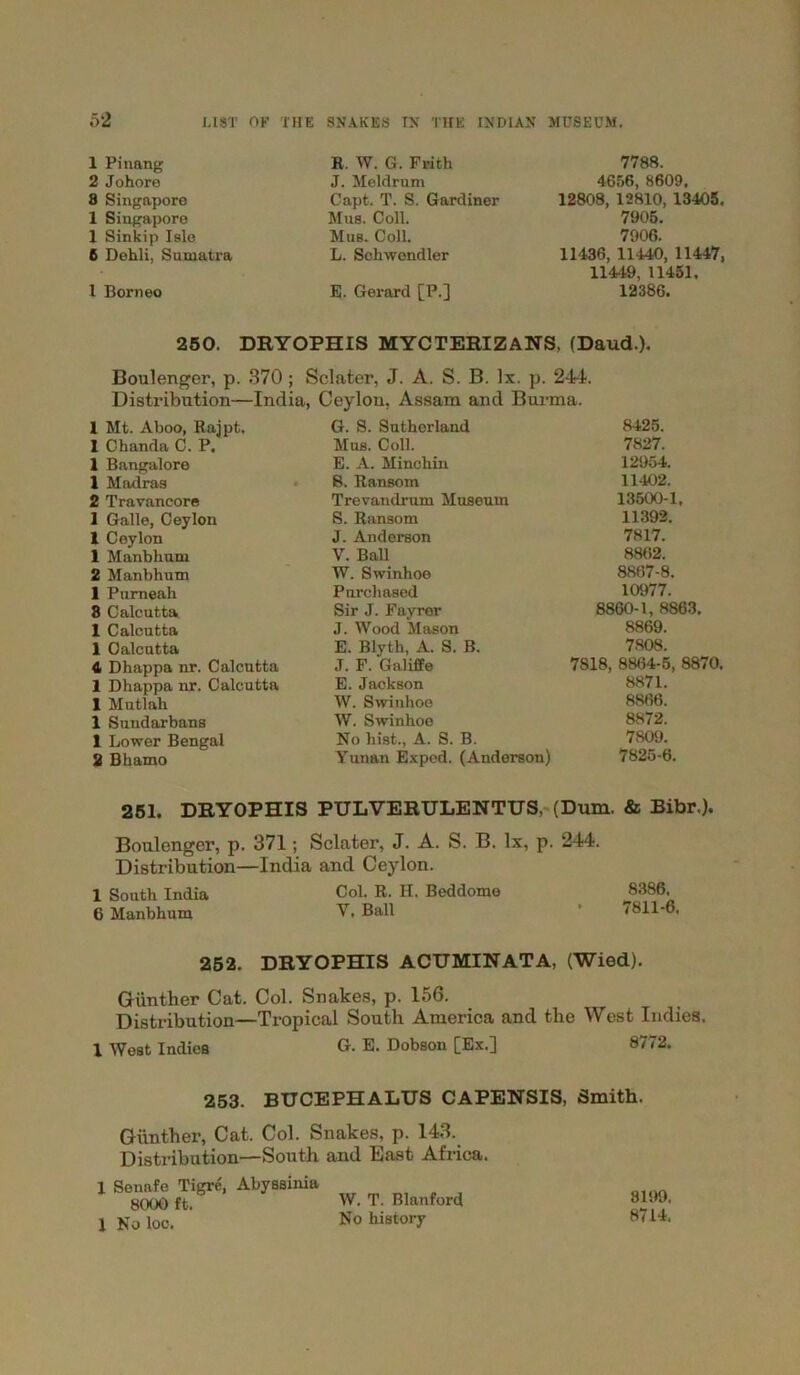 1 Pinang 2 Johore 8 Singapore 1 Singapore 1 Sinkip Isle 6 Dehli, Sumatra 1 Borneo R. W. G. Frith J. Meldrum Capt. T. S. Gardiner Mus. Coll. Mus. Coll. L. Schwendler E. Gerard [P.] 7788. 4656, 8609. 12808, 12810, 13405. 7905. 7906. 11436, 11440, 11447, 11449, 11451, 12386. 250. DRYOPHIS MYCTERIZANS, (Daud.). Boulenger, p. 370 ; Sclater, J. A. S. B. lx. p. 244. Distribution—India, Ceylon, Assam and Burma. 1 Mt. Aboo, Rajpt, G. S. Sutherland 8425. 1 Chanda C. P. Mus. Coll. 7827. 1 Bangalore E. A. Minchin 12954. 1 Madras 8. Ransom 11402. 2 Travancore Trevandrum Museum 13500-1. 1 Galle, Ceylon S. Ransom 11392. 1 Ceylon J. Anderson 7817. 1 Manbhum V. Ball 8862. 2 Manbhum W. Swinhoe 8867-8. 1 Purneah Purchased 10977. 8 Calcutta Sir J. Fayrer 8860-1, 8863. 1 Calcutta J. Wood Mason 8869. 1 Calcutta E. Blyth, A. S. B. 7808. 4 Dhappa nr. Calcutta J. F. Gnliffe 7818, 8864-5, 8870. 1 Dhappa nr. Calcutta E. Jackson 8871. 1 Mutlah W. Swinhoe 8866. 1 Sundarbans W. Swinhoe 8872. 1 Lower Bengal No hist., A. S. B. 7809. 2 Bhamo Yunan Exped. (Anderson) 7825-6. 251. DRYOPHIS PULVERULENTUS, (Dum. & Bibr.). Boulenger, p. 371; Sclater, J. A. S. B. lx, p. 244. Distribution—India and Ceylon. 1 South India Col. R. H. Beddome 8386. 6 Manbhum Y Ball ' 7811-6. 252. DRYOPHIS ACUMINATA, (Wied). Gunther Cat. Col. Snakes, p. 156. Distribution—Tropical South America and the West Indies. 1 West Indies G. E. Dobson [Ex.] 8772. 253. BUCEPHALUS CAPENSIS, Smith. Gunther, Cat. Col. Snakes, p. 143. Distribution—South and East Africa. 1 Senate Tigre, Abyssinia 8000 ft. 1 No loc. W. T. Blanford No history 8199. 8714.