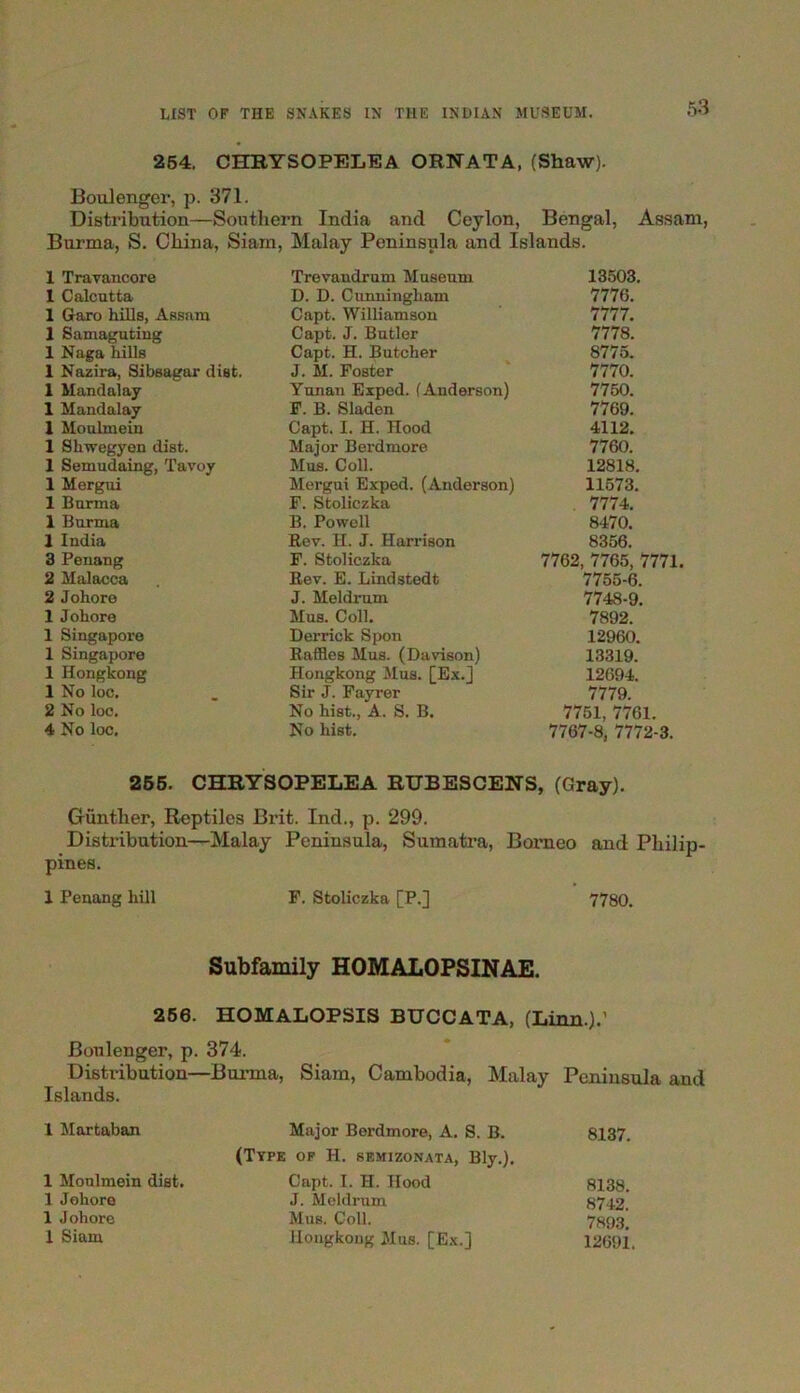 254. CHRYSOPELEA ORNATA, (Shaw). Boulenger, p. 371. Distribution—Southern India and Ceylon, Bengal, Assam, Burma, S. China, Siam, Malay Peninsula and Islands. 1 Travancore Trevandrum Museum 13503. 1 Calcutta D. D. Cunningham 7776. 1 Garo hills, Assam Capt. Williamson 7777. 1 Samaguting Capt. J. Butler 7778. 1 Naga hills Capt. H. Butcher 8775. 1 Nazira, Sibsagar dist. J. M. Foster 7770. 1 Mandalay Yunan Exped. (Anderson) 7750. 1 Mandalay F. B. Sladen 7769. 1 Moulmein Capt. I. H. Hood 4112. 1 Shwegyon dist. Major Berdmore 7760. 1 Semudaing, Tavoy Mus. Coll. 12818. 1 Mergui Mergui Exped. (Anderson) 11573. 1 Burma F. Stoliczka . 7774. 1 Burma B. Powell 8470. 1 India Rev. H. J. Harrison 8356. 3 Penang F. Stoliczka 7762, 7765, 7771. 2 Malacca Rev. E. Lindstedt 7755-6. 2 Johoro J. Meldrum 7748-9. 1 Johore Mus. Coll. 7892. 1 Singapore Derrick Spon 12960. 1 Singapore Raffles Mus. (Davison) 13319. 1 Hongkong Hongkong Mus. [Ex.] 12694. 1 No loc. Sir J. Fayrer 7779. 2 No loc. No hist., A. S. B. 7751, 7761. 4 No loc. No hist. 7767-8, 7772-3. 255. CHRYSOPELEA RUBESCENS, (Gray). OKintlier, Reptiles Brit. Ind., p. 299. Distribution—Malay Peninsula, Sumatra, Borneo and Philip- pines. 1 Penang hill F. Stoliczka [P.] 7780. Subfamily HOMALOPSINAE. 256. HOMALOPSIS BUCCATA, (Linn.).’ Boulenger, p. 374. Distribution—Burma, Siam, Cambodia, Malay Peninsula and Islands. 1 Martaban Major Berdmore, A. S. B. 8137. 1 Moulmein dist. (Tyfe of H. semizonata, Bly.), Capt. I. H. Hood 8138. 1 Johoro J. Meldrum 8742. 1 Johore Mus. Coll. 7893. 1 Siam Hongkong Mus. [Ex.] 12691.