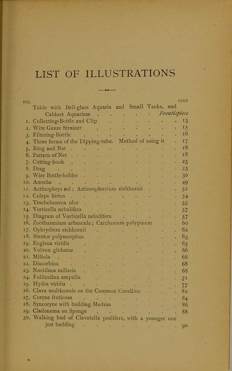 LIST OF ILLUSTRATIONS FIG. FACE Table with Bell-glass Aquaria and Small Tanks, and Cabinet Aquarium ..... Frontispiece 1. Collecting-Bottle and Clip . . • • ■ • J3 2. Wire Gauze Strainer . . . • . • • 15 3. Filtering-Bottle . . . • . • • .16 4. Three forms of the Dipping-tube. Method of using it 17 5. Ring and Net ......... iS 6. Pattern of Net ... . . ■ . • • .18 7. Cutting-hook . . . . • . • • • 23 8. Drag . . . . . • • • ■ -23 9. Wire Bottle-holder ........ 30 10. Amoeba 49 11. Actinophrys sol; Actinosphserium eichhornii . . .52 12. Coleps hirtus . . . . . . . . -54 13. Trachelocerca olor 55 14. Vorticella nebulifera . . . . . . -57 15. Diagram of Vorticella nebulifera 57 16. Zoothamnium arbuscula; Carchesium polypinum . . 60 17. Ophrydium eichhornii 62 18. Stentor polymorphus ....... 63 19. Euglena viridis ........ 65 20. Volvox globator . . . . . . .66 21. Miliola 68 22. Discorbina ........ 68 23. Noctiluca miliaris ..... 68 24. Folliculina ampulla . . . . . . 71 25. Hydra viridis ......... 77 26. Clava multicornis on the Common Coralline . . . 82 27. Coryne fruticosa 84 28. Syncoryne with budding Medusa 86 29. Cladonema on Sponge 88 30. Walking bud of Clavatella prolifera, with a younger one just budding go