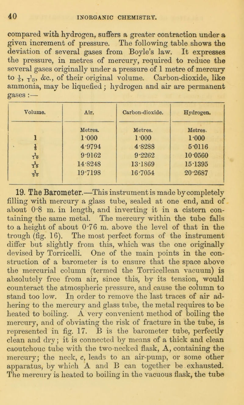 compared with hydrogen, suffers a greater contraction under a given increment of pressure. The following table shows the deviation of several gases from Boyle’s law. It expresses the pressure, in metres of mercury, required to reduce the several gases originally under a pressure of 1 metre of mercury to a, -jL, &c., of their original volume. Carbon-dioxide, like ammonia, may be liquefied; hydrogen and air are permanent gases :— Volume. Air. Carbon-dioxide. Hydrogen. Metres. Metres. Metres. 1 1-000 1000 1-000 i 4-9794 4-8288 50116 tV 9-9162 9-2262 10 0560 tV 14-8248 13-1869 151395 -sV 19-7198 16-7054 20-2687 19. The Barometer.—This instrument is made by completely filling with mercury a glass tube, sealed at one end, and of about 08 m. in length, and inverting it in a cistern con- taining the same metal. The mercury within the tube falls to a height of about 0‘76 m. above the level of that in the trough (fig. 16). The most perfect forms of the instrument differ but slightly from this, which was the one originally devised by Torricelli. One of the main points in the con- struction of a barometer is to ensure that the space above the mercurial column (termed the Torricellean vacuum) is absolutely free from air, since this, by its tension, would counteract the atmospheric pressure, and cause the column to stand too low. In order to remove the last traces of air ad- hering to the mercury and glass tube, the metal requires to be heated to boiling. A very convenient method of boiling the mercury, and of obviating the risk of fracture in the tube, is represented in fig. 17. B is the barometer tube, perfectly clean and dry; it is connected by means of a thick and clean caoutchouc tube with the two-necked flask, A, containing the mercury; the neck, c, leads to an air-pump, or some other apparatus, by which A and B can together be exhausted. The mercury is heated to boiling in the vacuous flask, the tube