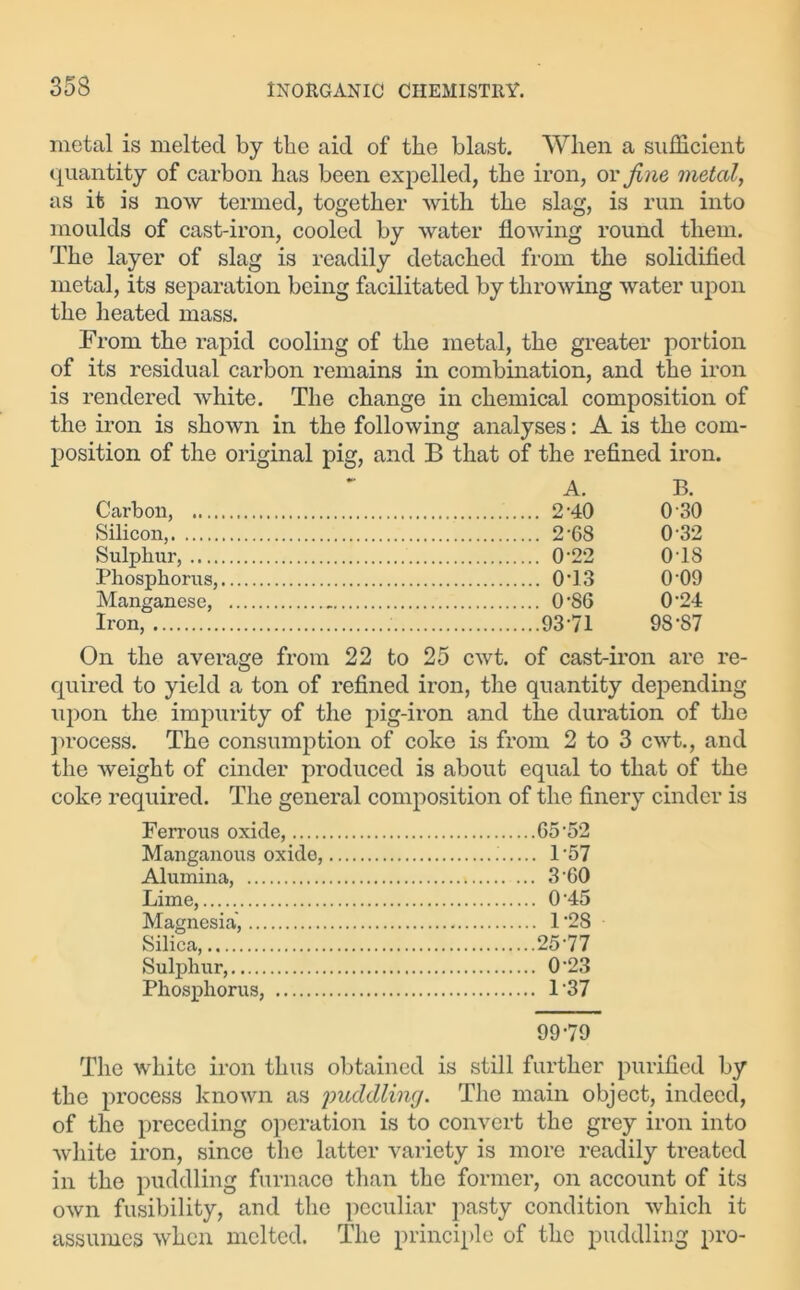 metal is melted by the aid of the blast. When a sufficient quantity of carbon has been expelled, the iron, or fine metal, as it is now termed, together with the slag, is run into moulds of cast-iron, cooled by water flowing round them. The layer of slag is readily detached from the solidified metal, its separation being facilitated by throwing water upon the heated mass. From the rapid cooling of the metal, the greater portion of its residual carbon remains in combination, and the iron is rendered white. The change in chemical composition of the iron is shown in the following analyses: A is the com- position of the original pig, and B that of the refined iron. •*- A. B. Carbon, 0-30 Silicon, 2-68 0 32 Sulphur, 0-22 018 Phosphorus, 0-13 0-09 Manganese, 0-8G 0-24 Iron, 93-71 98-87 On the average from 22 to 25 cwt. of cast-iron are re- quired to yield a ton of refined iron, the quantity depending upon the impurity of the pig-iron and the duration of the process. The consumption of coke is from 2 to 3 cwt., and the weight of cinder produced is about equal to that of the coke required. The general composition of the finery cinder is Ferrous oxide, G5-52 Manganous oxide, 1 57 Alumina, 3'GO Lime, 0'45 Magnesia, 1 '28 Silica, 2577 Sulphur, 0-23 Phosphorus, 137 99-79 The white iron thus obtained is still further purified by the process known as puddling. The main object, indeed, of the preceding operation is to convert the grey iron into white iron, since the latter variety is more readily treated in the puddling furnace than the former, on account of its own fusibility, and the peculiar pasty condition which it assumes when melted. The principle of the puddling pro-