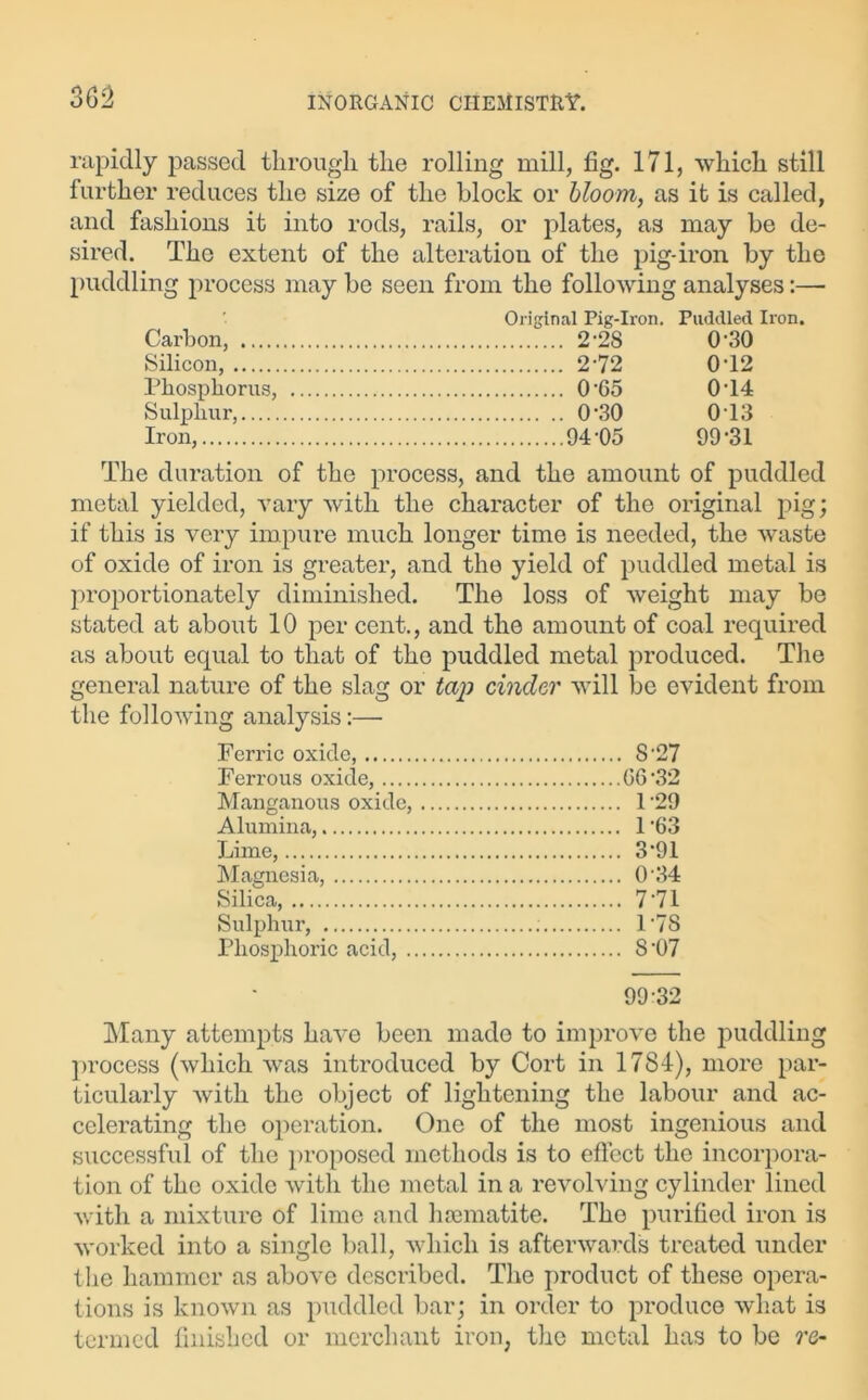 3G2 rapidly passed through the rolling mill, fig. 171, which still further reduces the size of the block or bloom, as it is called, and fashions it into rods, rails, or plates, as may be de- sired. The extent of the alteration of the pig-iron by the puddling process may be seen from the following analyses:— ' Original Pig-Iron. Puddled Iron. Carbon, 2'28 0\30 Silicon, 272 0'12 Phosphorus, 0'65 0’14 Sulphur, 030 0 13 Iron, 94-05 99-31 The duration of the process, and the amount of puddled metal yielded, vary with the character of the original pig; if this is very impure much longer time is needed, the waste of oxide of iron is greater, and the yield of puddled metal is proportionately diminished. The loss of weight may be stated at about 10 per cent., and the amount of coal required as about equal to that of the puddled metal produced. The general nature of the slag or taj) cinder will be evident from the following analysis:—• Ferric oxide, Ferrous oxide, .... Manganous oxide, Alumina, Lime, Magnesia, Silica, Sulphur, Phosphoric acid, . 8-27 06-32 1-29 1-63 3-91 0 34 7- 71 1-78 8- 07 99-32 Many attempts have been made to improve the puddling process (which was introduced by Cort in 1784), more par- ticularly with the object of lightening the labour and ac- celerating the operation. One of the most ingenious and successful of the proposed methods is to effect the incorpora- tion of the oxide with the metal in a revolving cylinder lined with a mixture of lime and haematite. The purified iron is worked into a single ball, which is afterwards treated under the hammer as above described. The product of these opera- tions is known as puddled bar; in order to produce what is termed finished or merchant iron, the metal has to be rc-