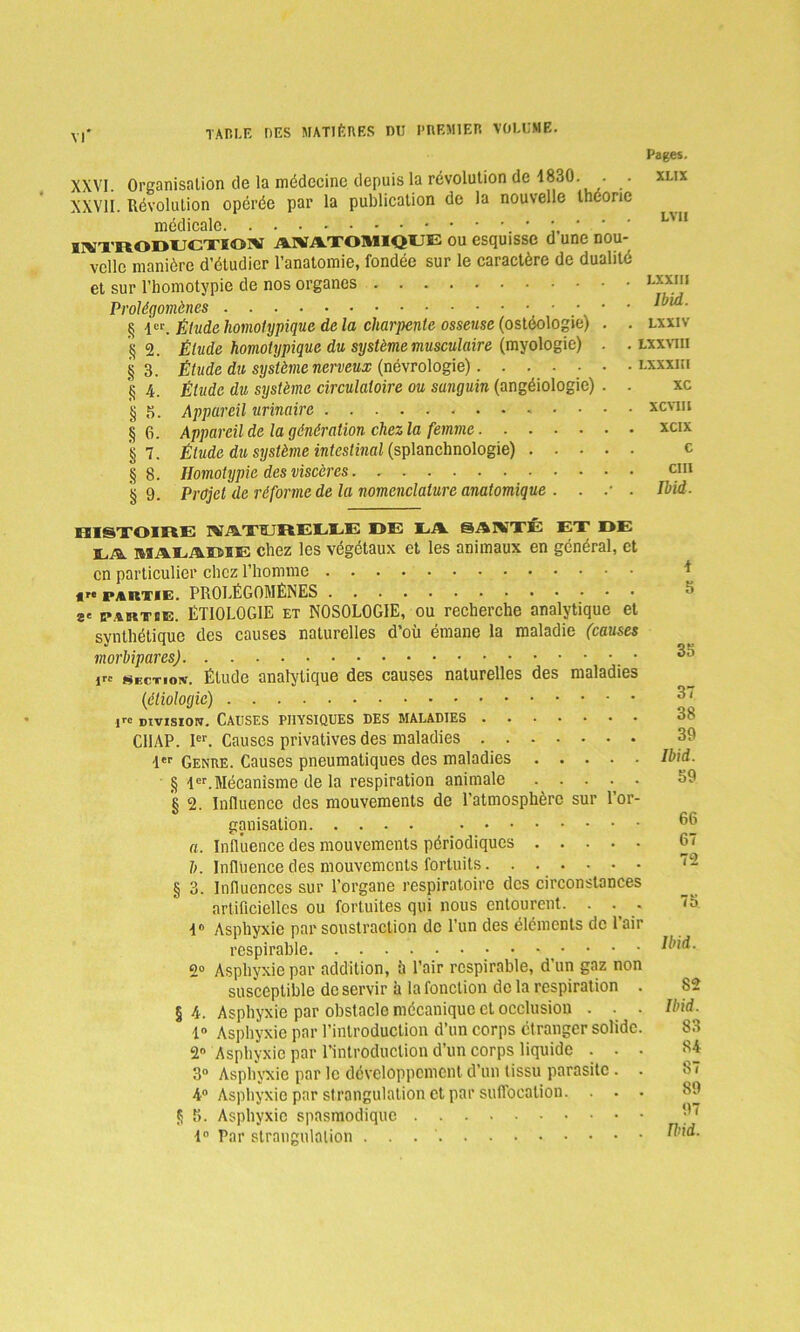 v(* table des matières nu premier volume. Pages. XXVI. Organisation de la médecine depuis la révolution de 1830. . . xlix XXVII. Révolution opérée par la publication de la nouvelle théorie médicale L'n iïnxdodecxiox ANATOMIQUE ou esquisse d une nou- velle manière d’étudier l’anatomie, fondée sur le caractère de dualité et sur l’homotypie de nos organes Prolégomènes § 1er. Élude homotypique delà charpente osseuse (ostéologie) . . lxxiv §2. Étude homotypique du, système musculaire (myologie) . . lxxviii § 3. Étude du système nerveux (névrologie) lxxxiu § 4. Étude du système circulatoire ou sanguin (angéiologie) . . xc § 8. Appareil urinaire xcvm § fi. Appareil de la génération chez la femme xeix §7. Élude du système intestinal (splanclmologie) c §8. Homotypie des viscères an §9. Projet de réforme de la nomenclature anatomique . . .• . Ibid. HISXOIïtE ATAXTUREEXE DE LA SAAfXÉ EX DE ea MALADIE chez les végétaux et les animaux en général, et en particulier chez l’homme t,e partie. PROLÉGOMÈNES s. partie. ÉTIOLOGIE et NOSOLOGIE, ou recherche analytique et synthétique des causes naturelles d’où émane la maladie (causes morbipares) i Section. Élude analytique des causes naturelles des maladies (étiologie) division. Causes physiques des maladies CI1AP. Ier. Causes privatives des maladies 39 -1er Genre. Causes pneumatiques des maladies Ibid. § 1er. Mécanisme de la respiration animale ..... g 2. Influence des mouvements de l’atmosphère sur l’or- ganisation a. Influence des mouvements périodiques 6 ' b. Influence des mouvements fortuits ~ - § 3. Influences sur l’organe respiratoire des circonstances artificielles ou fortuites qui nous entourent. . . . 78. 4® Asphyxie par soustraction de l’un des éléments de Pair respirable Ibid. 2° Asphyxie par addition, à Pair respirable, d’un gaz non susceptible de servir à la fonction de la respiration . 82 §4. Asphyxie par obstacle mécanique et occlusion . . . Ibid. 1° Asphyxie par l’introduction d’un corps etranger solide. 83 2° Asphyxie par l’introduction d’un corps liquide ... 84 3° Asphyxie par le développement d’un tissu parasite . . 87 4° Asphyxie par strangulation et par suffocation. ... 89 g 8. Asphyxie spasmodique ^ 1° Par strangulation . . ^id.