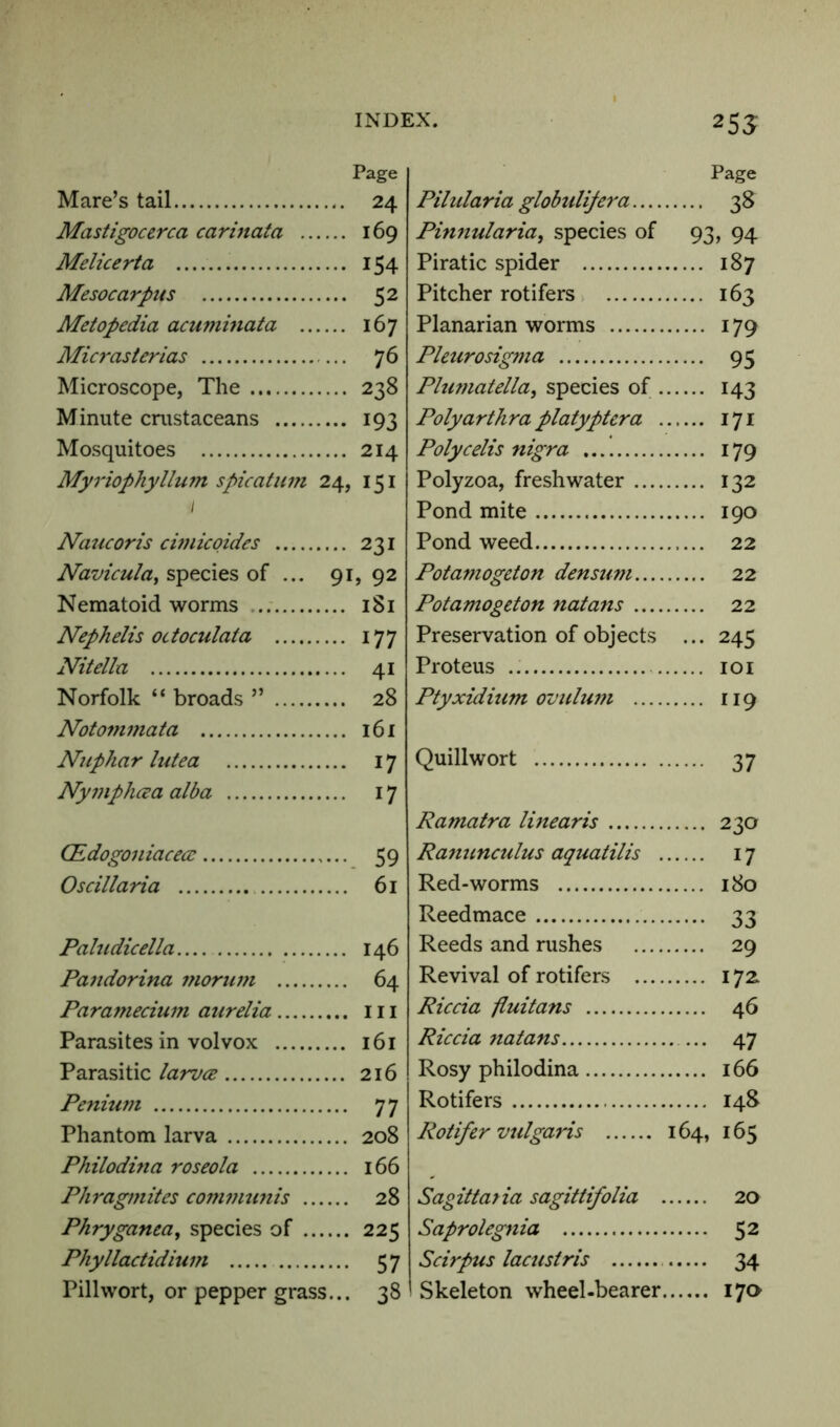 INDEX. 25$ Page Mare’s tail 24 Mastigocerca carinata 169 Melicerta 154 Mesocarpus 52 Metopedia acuminata 167 Micrasterias ... 76 Microscope, The 238 Minute crustaceans 193 Mosquitoes 214 Myriophyllum spicatum 24, 151 it Naucoris cimicoides 231 Navicula, species of ... 91, 92 Nematoid worms 181 Nephelis octoculata 177 Nitella 41 Norfolk “ broads ” 28 Noto7nmata 161 Nuphar lutea 17 Nymphcza alba 17 (Edogoniacecc 59 Oscillaria 61 Paludicella 146 Pandorina morum 64 Para?7iecium aurelia Ill Parasites in volvox 161 Parasitic larvce 216 Pe7iium 77 Phantom larva 208 Philodina roseola 166 Phragmites communis 28 Phryganea, species of 225 Phyllactidium 57 Pill wort, or pepper grass... 38 Page Pilularia globulifera 38 Pinnularia, species of 93, 94 Piratic spider 187 Pitcher rotifers 163 Planarian worms 179 Pleurosigma 95 Plumatella, species of 143 Polyarthraplatyptera 171 Polycelis nigra 179 Polyzoa, freshwater 132 Pond mite 190 Pond weed 22 Potamogeton densum 22 Potamogeton 7iata7is 22 Preservation of objects ... 245 Proteus 101 Ptyxidium ovulum 119 Quillwort 37 Ramatra linearis 230 Ranunculus aquatilis 17 Red-worms 180 Reedmace 33 Reeds and rushes 29 Revival of rotifers 172. Riccia fluitans 46 Riccia natans 47 Rosy philodina 166 Rotifers 148 Rotifer vulgaris 164, 165 Sagitta7ia sagittifolia 20 Saprolegnia 52 Scirpus lacustris 34 Skeleton wheel-bearer 17a