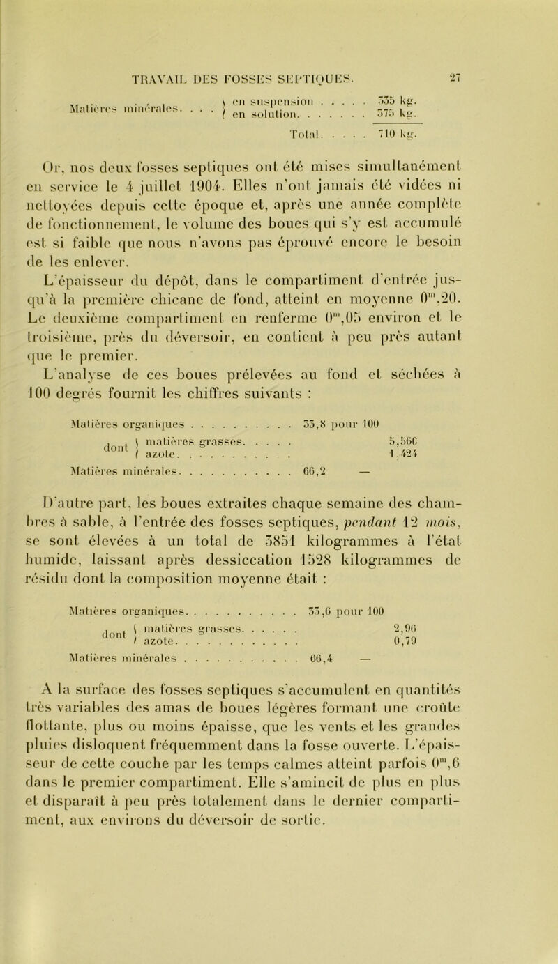 THWAII- DES FOSSES SIO'TIOUES. ‘27 Malii'i'os miiu'ralos \ (‘Il siispon.sioii ( on solulioii. . Tolal Ttôb Kl;. ri7.'> Uii. 710 Ivi^. Or, nos dc'ux fosses septiques ont été mises simultanément en service le i juillet 190i. Elles n’oni jamais été vidées ni nciloyées depuis celte é[)oque et, après une année conqilèlc de fonctionnemenl, le volume des boues (jui s’y est accumulé est si faible (|ue nous n’avons pas éprouvé encore le besoin de les enlever. L’épaisseur du dé[)ot, dans le compartiment d’entrée jus- qu’à la première chicane de fond, atteint en moyenne C’/iO. Le deuxième compartiment en renferme ()',0r) environ et le troisième, près du déversoir, eu conlieut à peu [>rès autant que le premier. L’analyse de ces boues prélevées au fond et séchées à 10(1 degrés fournit les chiffres suivants : .Malière:? organiques 55,8 [unir 100 , , \ inaLièrcs grasses 5,500 / azote. . r l,i‘2i Xlatières minérales GC,‘2 — D’autre part, les boues extraites chaque semaine des cham- bres à sable, à l’entrée des fosses scpliqixes, pendant Di mois, se sont élevées à un total de ô<S51 kilogrammes à l’état humide, laissant après dessiccation ioicS kilogrammes de résidu dont la composition moyenne était : Matières organiques 55,0 pour lOO , , t matières grasses ‘2,90 dont , ® I azote 0,(9 Matières minérales 00,4 — A la surface des fosses septiques s’accumulent en quantités très variables des amas de boues légères formant une croûte llottante, plus ou moins épaisse, que les vents et les grandes pluies disloquent fréquemment dans la fosse ouverte. L’é[)ais- scur de cette couche par les temps calmes atteint parfois 0',G dans le premier compartiment. Elle s’amincit de [)lus en plus et disparaît à peu près lotalement dans le dernier comparli- ment, aux environs du déversoir de sortie.