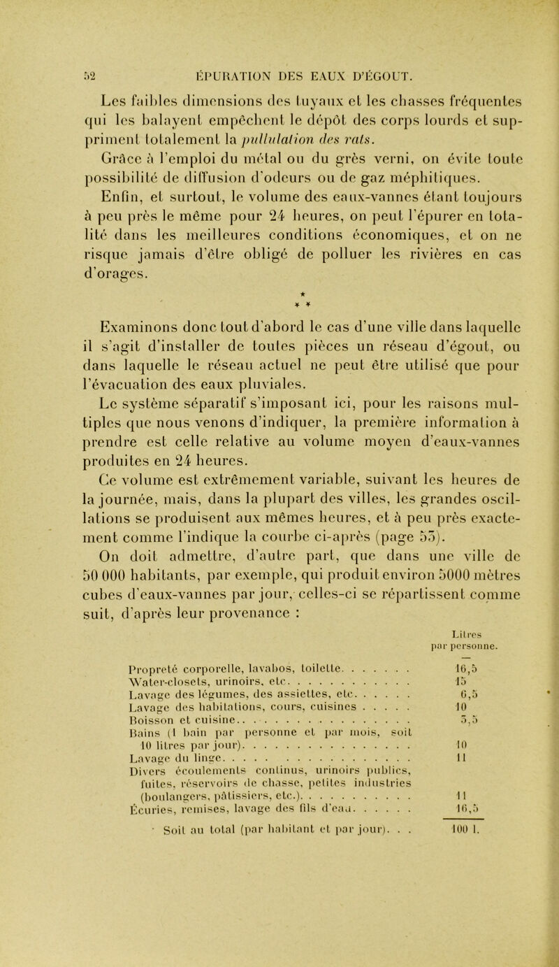 Les faibles dimensions des Uiyaiix et les chasses fréquentes qui les balayent empêchent le dépôt des corps lourds et sup- priment lotalemcnt la pullulaiion des rais. Grâce à l’emploi du métal ou du grès verni, on évite toute possibilité de dilfusion d'odeurs ou de gaz méphitiques. Enfin, et surtout, le volume des eaux-vannes étant toujours à peu ])rès le même pour 24 heures, on peut l’épurer en tota- lité dans les meilleures conditions économiques, et on ne risque jamais d’être obligé de polluer les rivières en cas d’orages. ♦ 4 ¥ Examinons donc tout d’abord le cas d’une ville dans laquelle il s’agit d’installer de toutes pièces un réseau d’égout, ou dans laquelle le réseau actuel ne peut être utilisé que pour l’évacuation des eaux pluviales. Le système séparatif s’imposant ici, pour les raisons mul- tiples que nous venons d’indiquer, la première information à prendre est celle relative au volume moyen d’eau.x-vannes produites en 24 heures. Ce volume est extrêmement variable, suivant les heures de la journée, mais, dans la plupart des villes, les grandes oscil- lations se produisent aux mêmes heures, et à peu près exacte- ment comme l’indique la courbe ci-après (page 55). On doit admettre, d’autre part, que dans une ville de 50 000 habitants, par exemple, qui produit environ 5000 mètres cubes d’eaux-vannes par jour, celles-ci se répartissent comme suit, d’après leur provenance : Lilros pm* personne. Propreté corporelle, lavabos, loilellc 1(3,5 Water-closets, urinoirs, etc 15 Lavage des légumes, des assiettes, etc (5,5 Lavage des habitatioiis, cours, cuisines 10 Boisson et cuisine.. 5,5 Bains (1 bain par personne et par mois, soit 10 litres par jour) 10 Lavage du linge Il Divers écoulements continus, urinoirs publics, fuites, réservoirs <lc chasse, petites imliistries (boulangers, pâtissiers, etc.) 11 Écuries, remises, lavage des fils d’ea,i 1(5,5 • Soit au total (par habitant et par jour). . . 100 1.