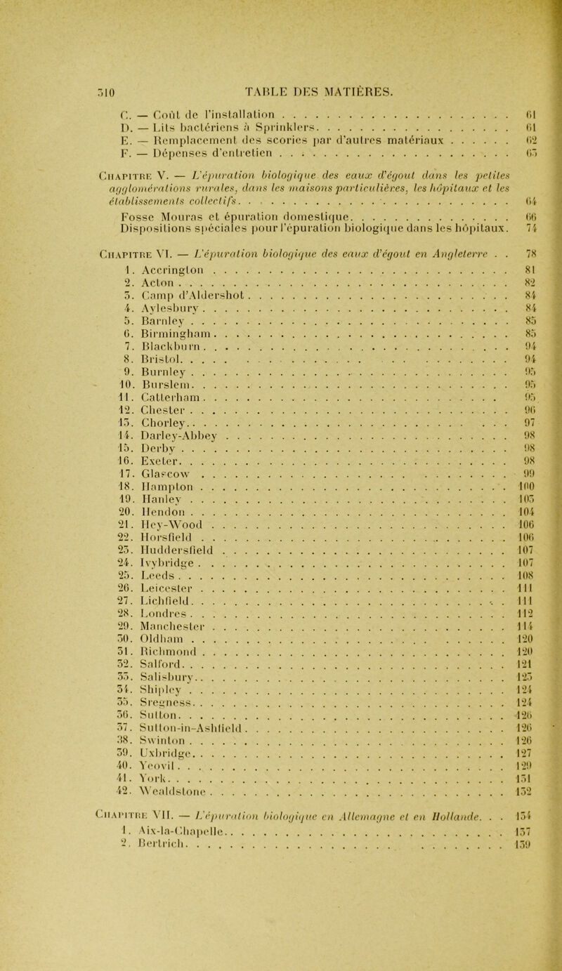 (•,. — Coùl (le riiislallalion (il 1). — Lits l)acL(}rioiis à Sprinkh'rs (il E. — Reniplaeemenl des scories j)ar (.l'aulres matériaux (ri F. — Dépenses d'eiilrelieii (iô CiiAriTRE V. — L'épuralion biologique des eaux d'égout dans les jietiles agglomérations rurales, dans les maisons parlieulières, les linpitaucc et les établissements collectifs. . (it Fosse Moiiras cl épuration domesliipie (iti Dispositions spéciales ])our l’épuration biologi(jue dans les li(')pilaux. Il Cu.VPiTRE ^T. — L'épuration biologujue des eaux d’égout en Angleterre . . 7X 1. Accrington 81 i. Acton 8i 5. Camp d’Aldershot 81 l. Ayleshury 8i 5. Barniey 85 (i. Birmingham 85 7. Blackbnrii (H 8. Bristol !ti 9. Burnley 95 10. Biirslem 95 11. Calterham 95 1*2. Cbesler 90 1.5. Chorley 97 14. Darley-Abbey 98 15. Derby 98 16. Exeter 98 17. Glascow 99 18. Ilampton K'O 19. Ilanley 105 20. Ilendon 104 21. Iley-Wood 106 22. Ilorsfield 106 23. riuddcrsfield 107 24. Ivybridge 107 25. Leeds 108 26. Leicester 111 27. Licblield 111 28. Londres 112 29. Manchester 111 50. Oldliam 120 51. Richmond 120 32. Sabord 121 35. Salisbury 125 51. Shipley 124 35. Sregness 121 36. Sniton 120 57. Siilton-in-Asblield 126 38. Swinlon 120 39. L'xbridge 127 10. Yeovil. 129 41. 'Cork 151 42. ^^■ealdslone 152 Cii.vnirni.; VIL — L'épuralion biologique en Allemagne et en Hollande. . . 134 I. .Mx-la-Chapelle 157