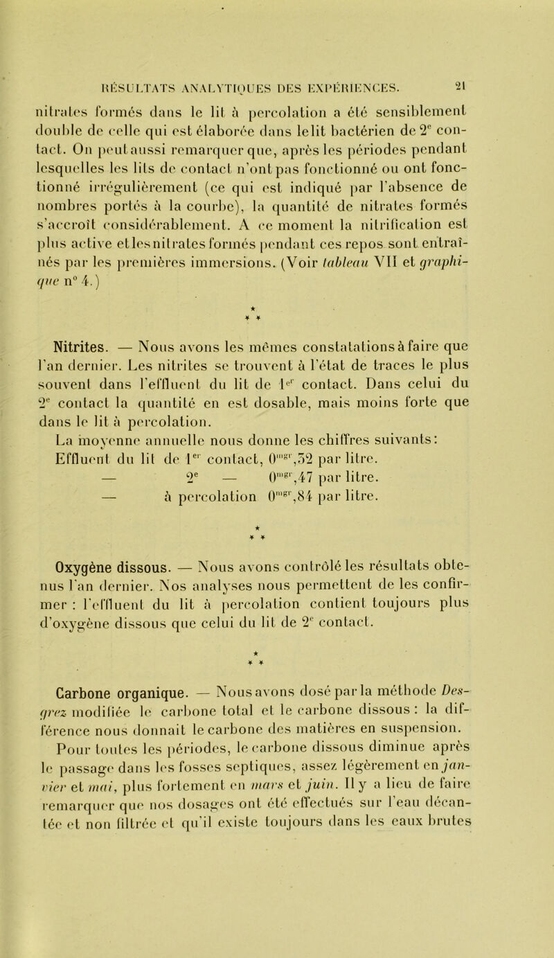 -21 UHSUI.TATS ANAr.VTIOUi:S l)i:S KXlM'lîlKNCKS. nilrilk's formés dans le lit percolation a été sensiblement double de celle qui est élaborée dans lelit bactérien de 2® con- tact. On p(od aussi remarcjucr que, après les périodes pendant lesquelles les lits de contact n’ont pas fonctionné ou ont fonc- tionné irrégulièrement (ce qui est indiqué [>ar l’absence de nombres portés à la courbe), la quantité de nitrates formés s’accroît considérablement. A ce moment la nilrilication est plus active et les nitrates formés |)cndant ces rej)os sont entraî- nés pai- les premières immersions. (Voir tableau VII et g7uiphi- que n 4. ) * ♦ ♦ Nitrites. — Nous avons les mêmes constatations à faire que l’an dernier. Les nitrites se trouvent à l’état de traces le plus souvent dans l’effluent du lit de L' contact. Dans celui du 2' contact la quantité en est dosable, mais moins forte que dans le lit à percolation. La moyenne annuelle nous donne les chiffres suivants: Effluent du lit de D' contact, o2 par litre. — 2® — 0’’'®',47 par litre. — à percolation 0'®',8i })ar litre. ★ ¥ ¥ Oxygène dissous. — Nous avons contrôlé les résultats obte- nus l an dernier. Nos analyses nous permettent de les confir- mer : l'efnlient du lit à percolation contient toujours plus d’oxygène dissous que celui du lit de 2*^ contact. ★ ¥ ¥ Carbone organique. — Nous avons dosé par la méthode Des- qrez modiliée le carbone total et le carbone dissous : la dif- férence nous donnait le carbone des matières en susjiension. Pour toutes les périodes, leearbone dissous diminue après le passage dans b-s fosses septiques, assez légèrement en jan- vier et ntai, plus fortement en inavft cl juin. Il y a lieu de faire remarquer qiu' nos dosages ont été ellectués sur 1 eau décan- tée (‘t non Idtrée et qu’il existe toujours dans les eaux lirutes