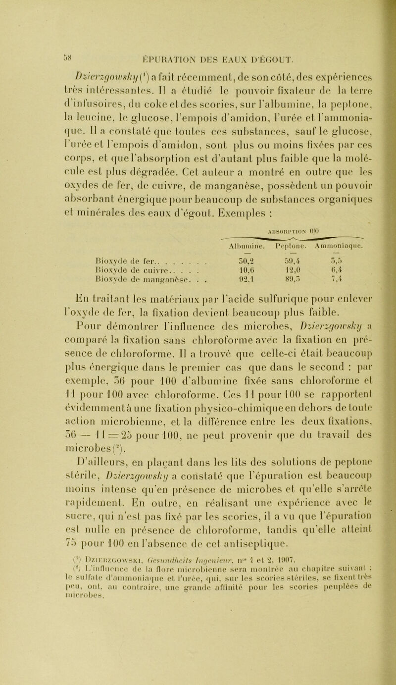 très inirressnnif's. Il a ('‘ludiô le pouvoir fixaleiii' d(‘ la terre (I infusoires, du eolce etdes seories, sur ralhumiue, la peplone, la leueiiie, le glucose, l’empois d’amidon, l’urée cl l’ammonia- <pie. Il a eouslaléquc toutes ces substances, sauf le glucose, ruré'eel l’empois d’amidon, sont plus ou moins (ixées par ces corps, et que l’absorption est d’autant plus faible que la molé- cule est plus dégradée. Cet auteur a montré en outre que les oxydes de fer, de cuivre, de manganèse, possèdent un pouvoir absoi’bant énergique jtoiir beaucoup de substances organiques et minérales des eaux d’égoul. Exemples : En traitant les matériaux pai- l’acide sulfurique pour enlever l'oxyde de fer, la fixation dev ient l)eaucoiq) plus faible. Pour démontrer l’inflLience des microbes, Dz-ierz-gowskij a comj)aré la fixation sans eblorofoi'ine avec la fixation en pré- sence de cbloroforme. 11 a trouvé que celle-ci était beaucoup plus énergique dans le premier cas que dans le second : par exemple, aO pour 100 d’albumine fixée sans cblorofoiane et Il pour 100 avec cbloroforme. Ces 1 1 pour 100 se rapjiortent évidemmentà une fixation physico-chimique en dehors de toute action microbienne, et la ditrércnce entre les deux fixations, âO — I I = 25 pour 100, ne j)cut provenir (pie du travail des microbes (-). D’ailleurs, en plaçant dans les lits des solutions de peptone stérib', l>zi(‘rzf/oirsl,ji a constaté ([ue l’épuration est beaucoup moins intense qu’en présmicc de microbes et qu’elle s’arrête rapidement. En outre, en i-éalisant une (‘xpéiaence avec le sucri', (pii n’est pas tixé jiar les scories, il a vu que l’épuration ('st nulle en pi'éseuce de cblorofonne, tandis qu’elle atteint 75 pour 100 en l’absenci' d(‘ cet antisc[>ti(pie. {‘) I)/.ii;iiy.(;()\\sivi, (Icamidlieils !ir” i ot '2, l'.)07. (-) l.'iiilliiiMico, (le la llore microl)i('iiiH' sera inoiilia'a' au rlia|)Üi't' siiivaiil : le sullale (l’aintuoiii<ai|uc cl. I’iiré(', (|ui. sur les scories stériles, se lixeiiMrés peu, oui, au coiili'aire, une grande' ariiiiité jiour les scories peuplées de iiiierohes, Allaimine. Pcidone. Ammoniaque. Bioxyde de fer Bioxyde de cuivre.. . Bioxyde de uianganèse â0C2 rdl.-i ...à 10,(j 12,0 O.i 02.1 80,r. T.i