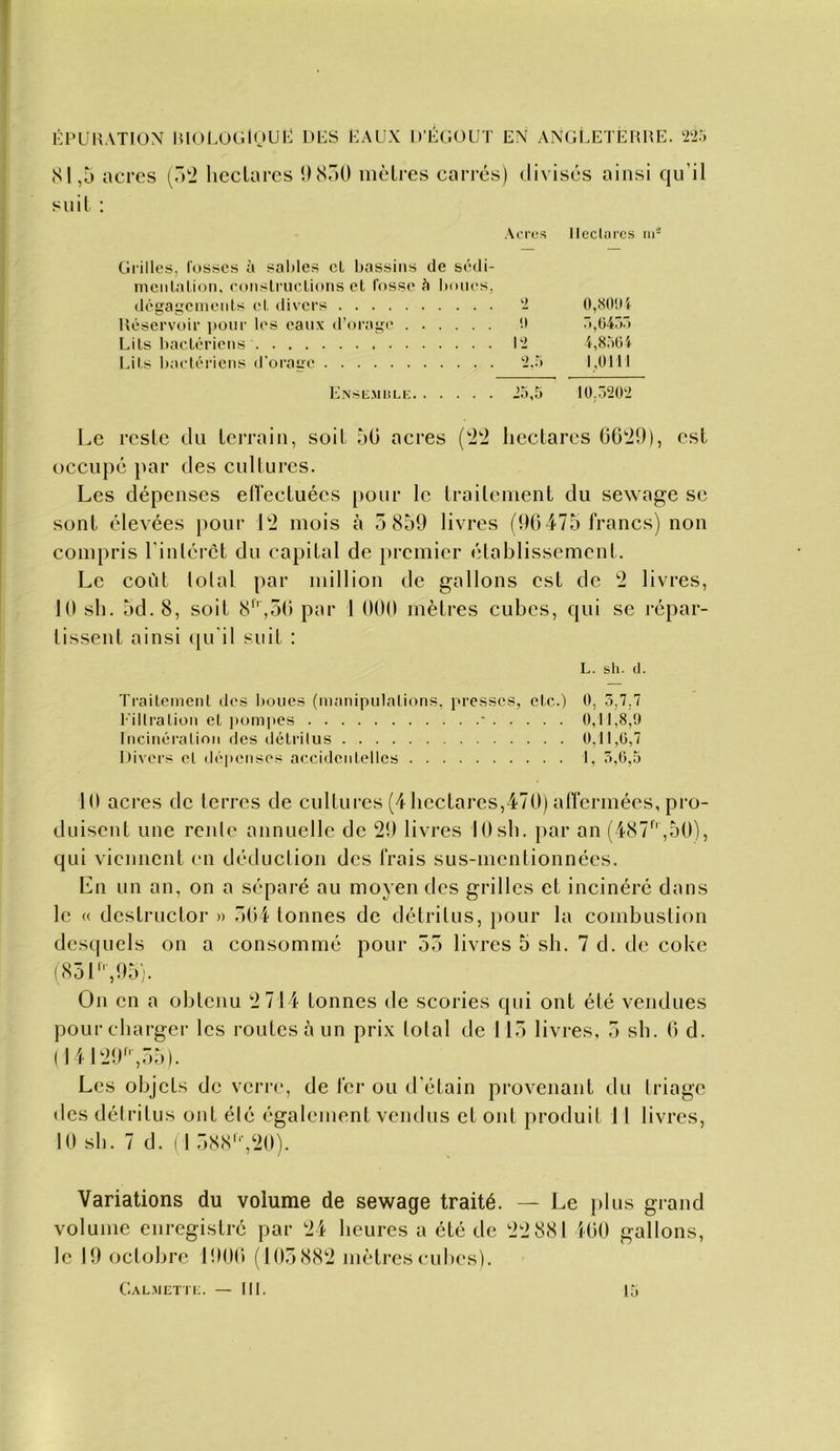 Kl'UHATlON lUOLUGloUH DES EAUX D'É(iOUT EN ANGIÆTEHHE. ‘2‘2‘j SI acres {7)'l licclarcs DSâO inèlres cari'cs) divises ainsi qu’il s 11 il : Aci’üs llecinrcs m- Grilloü, russes à sal)les cl bassins de séili- nienlalioii. eonsli'uclions cl fosse k boues, déga^^omeiits cl divers ‘i 0,<S0!»l Réservoir i>oiir les eaux d’ora^v b Lils baclériens 12 Lils l)aelériens d'oraae 2.ri 1,0111 liNsii.MiiLK 25,5 10.5202 Le rcsLc du lerrain, soit àO acres hectares GGtlO), est occupé }iar des cullures. Les dépenses elTecluées pour le trailenient du sewage se sont élevées jiour L2 mois à 5 859 livres (9G475 francs) non compris l'inlérct du capital de premier établissement. Le coût total par million île gallons est de '■1 livres, 10 sh. 5d. 8, soit 8,5G par 1 000 mètres cubes, qui se répar- tissent ainsi qu'il suit : L. sh. il. Trailenienl des boucs (manipulalions. presses, clc.) 0, 5,7.7 Eillralioii cl pompes • 0,11,8,9 Inciiiéralinii des délrilus 0,11,0,7 Divers cl ilépenses accidcnlelles 1, 5,0,5 10 acres de terres de cultures (i hectares,470) alTermécs, pro- duisent une renie annuelle de 29 livres lOsb. par an (487'^',50), qui viennent en déduction des frais sus-mentionnées. Ln un an, on a séparé au moyen des grilles et incinéré dans le « deslruclor » 504 tonnes de détritus, pour la combuslion des((Liels on a consommé pour 55 livres 5 sb. 7 d. de coke (851,95). On en a obtenu 2 714 tonnes de scories qui ont été vendues pour charger les routes à un prix total de 115 livres, 5 sb. G d. (H 129,55). Les objets de verre, de fer ou d'étain provenant du triage des détritus ont été également vendus et ont produit 11 livres, 10 sb. 7 d. (I 588-,20). Variations du volume de sewage traité. — Le })lus grand volume enregistré par 24 heures a été de 22 881 iOO gallons, le 19 octobre 1900 (105882 mètres cubes).