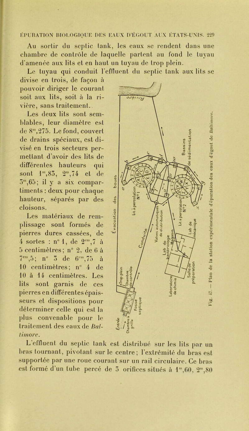 KPUHATION BIOK(')r.IOUI- Di:S EAUX D’KCOIJT AI X ÉTATS-UNIS, m C3 O fcD *0) Au sortir du scplic tank, les eaux se rendent dans une chambre de conliôle de laquelle parlent au l'ond le tuyau d’amenée aux lits et en haut un tuyau de trop plein. Le tuyau qui conduit rcfllucnt du septic tank aux lits se divise en trois, de façon à pouvoir diriger le courant soit aux lits, soit à la ri- vière, sans traitement. Les deux lits sont sem- blables, leur diamètre est de Le fond, couvert de drains spéciaux, est di- visé en trois secteurs per- mettant d’avoir des lits de différentes hauteurs qui sont l'”,85, 2\74 et de r)',65; il y a six compar- timents : deux pour chaque hauteur, séparés par des cloisons. Les matériaux de rem- plissage sont formés de pierres dures cassées, de 4 sortes : n 1, de 2'^',7 à 5 centimètres; n” 2, de 0 à 7'',5; n 5 de 0'',7ü à tO centimètres; n 4 de lu à 14 centimètres. Les lits sont garnis de ces pierres en différentes épais- seurs et dispositions pour déterminer eelle qui est la plus convenable pour le traitement des eaux de Hai- ti more. C O L effluent du sej)tic tank est disti-ibué sur les lits par un l>ras tournant, pivotant sur le centre; l’extrémité du bras est supportée par une roue courant sur un rail circulaire. Ce bi-as