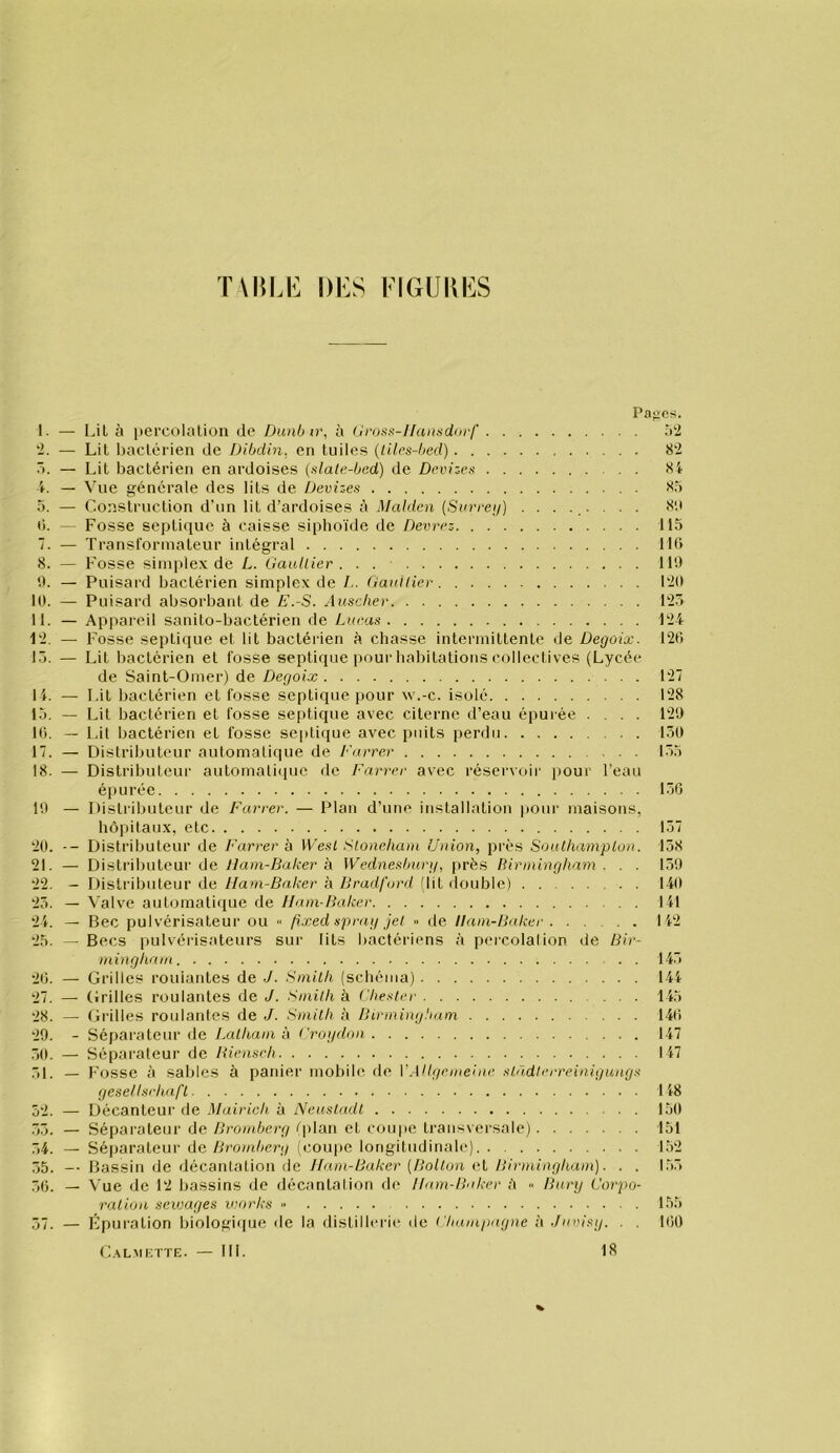 TWME DES FIGUKES Pa«;es. I. — LiL à percolation de Dunb à Uross-IIansdorf i. — Lit Ijaclérien de Dibdin, en tuiles {iiles-bed) 82 ô. — Lit bactérien en ardoises (slate-bed) de Devizert 8i L — Vue générale des lits de Devhes 85 5. — Construction d'un lit d’ardoises à Malden {Surreij) ........ 80 II. — Fosse septique à caisse siphoïde de Devrez 115 7. — Transformateur intégral lift 8. — Fosse simplex de L. Oaullier . . . 110 0. — Puisard bactérien simplex de fiaidlier 120 10. — Puisard absorbant de E.-S. Ausclier 12.5 11. — Appareil sanito-bactérien de Lucas 124 12. — Fosse septique et lit bactéi-ien à chasse intermittente de Degoix. 126 15. — Lit bactérien et fosse septique pour habitations collectives (Lycée de Saint-Omer) de Degoix 127 1 i. — Lit bactérien et fosse septique pour \v.-c. isolé 128 15. — Lit bactérien et fosse septique avec citerne d’eau épurée .... 129 16. — L,il bactérien et fosse septique avec puits perdu 150 17. — Distributeur automatique de Encrer 155 18. — Distributeur automatique de Earrer avec réservoir pour l’eau épurée 156 10 — Distributeur de Earrer. — Plan d’une installation pour maisons, hôpitaux, etc 157 20. -- Distributeur de Earrer à West Stoneham Union, près Soulhamplon. 158 21. — Distributeur de Ham-Baker h Wednesburg, près Birmingham . . . 159 22. - Distributeur de Ham-Baker à Bradford (lit double) l-iO 25. — Valve automatique de Hani-Bakcr 141 24. - Bec pulvérisateur ou “ fixed sprag je! « de Ham-Baker 142 25. — Becs pulvérisateurs sur lits bactériens à percolalion de Bir- mingham. 145 26. — Grilles roulantes de J. Smith (schéma) 144 27. — (irilles roulantes de J. Smith à (.'hester 145 28. — Grilles roulantes de J. Smith à Btrming.'ium 146 29. - Séparateur de Lalham à ('rogehm 147 50. — Séparateur de Bicnsch 147 51. — Fosse à sables à panier mobile fie V.Mlgcmeinc stâdterreinigungs geselLsrhafl 148 52. — Décanteur fie Muirich à Neustadt 150 ,55. - Séparateur de Bromberg fplan et coupe transversale) 151 54. — Séparateur Ac Bromberg icou|ic longitudinale) 152 55. — Bassin de décantation de Ilam-Baker [Bolton et Birmingham). . . 155 50. - Vue de 12 bassins de décantalion île Ham-Baker A ■■ Bary Corpo- ration sewages iwirks •> 155 — Épuration biologique de la distillei'ie de Champagne à Javisg. . . 160 111. 18 .)!. C.ALMF.TTE. —