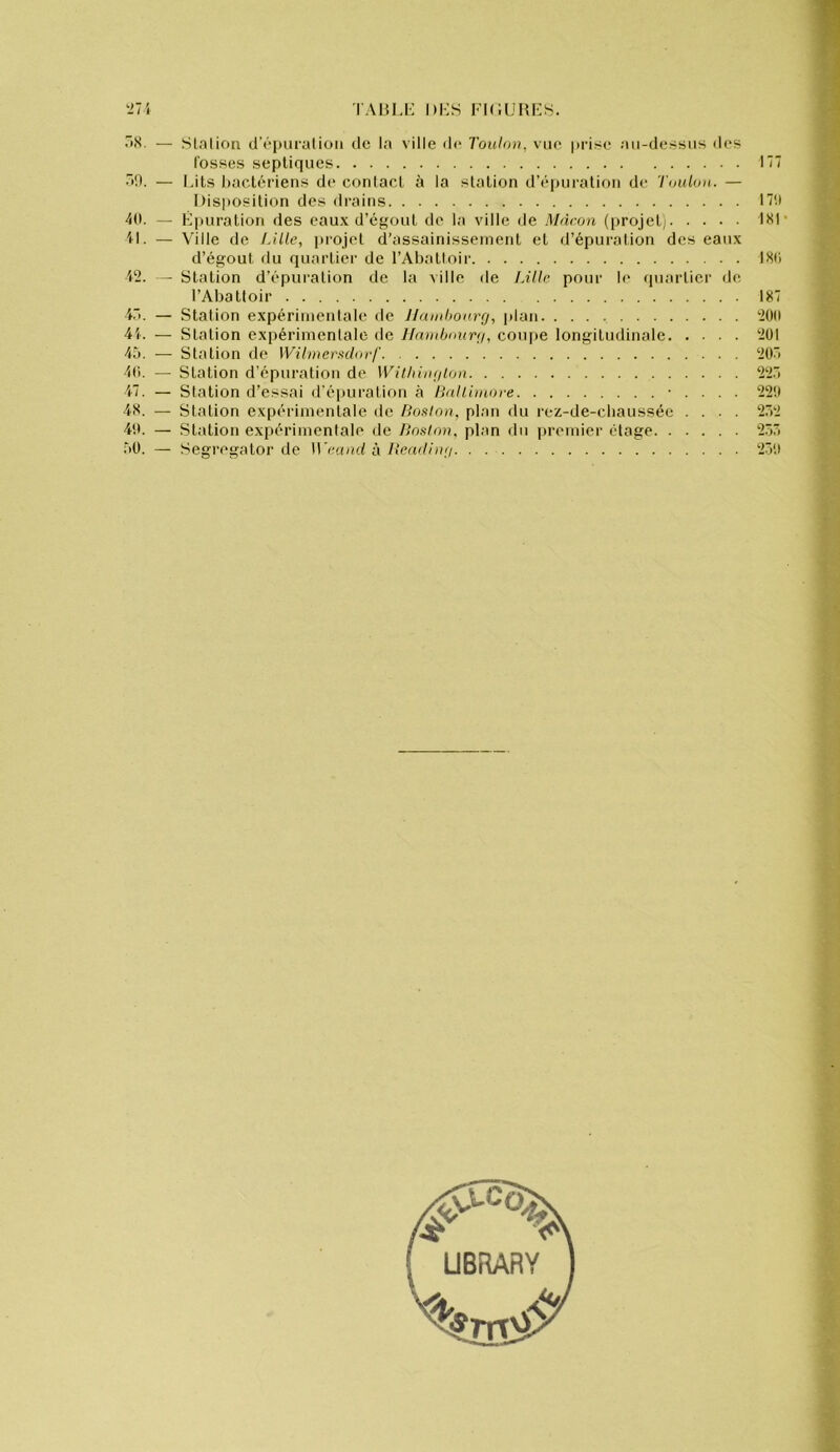 'l'Ain.K l)l-;s FIC.ÜRl-S. -Il l r»S. — SInlion d’c’puralioii de la ville île Toulon, vue jirise aii-dessns des fosses septiques 177 ân. — IJts hactériens de conlacl à la station d’éi)uration de Toulon. — Disposition des drains 17!) 40. — Kimration des eaux d’égout de la ville de Mâcon (projet; 1X1 ' 41. — Ville de Lille, pi-ojet d’assainissement et d’épuration des eaux d’égout du quartiei' de l’Abatloir 180 42. - Station d’épuration de la a ille de Lille pour le quartier de l’Abattoir 187 4.'. — Station expérimentale de llainhonrg, plan. 200 44. — Station expérimentale de Jlnmhour;/, coupe longitudinale 201 4â. — Station de Wiiincr.^clorf 20ê 40. — Station d'épuration de Withiiu/lon 22r> 47. — Station d’essai d'éiiuration à Hnllimore ■ . . . . 220 48. — Station expérimentale de Bos^ton, plan du l•ez-de-cbaussée .... 2)2 40. — Station expérimentale de Boston, plan du premiei’ étage 2ââ âO. — Segregator de Weand à Beailtiu/ 2â0