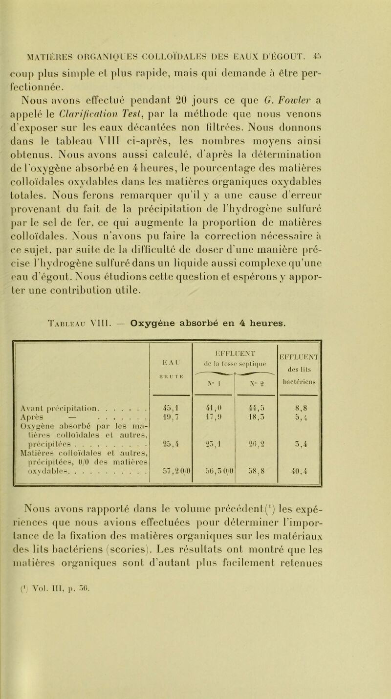 coup plus simple cl plus rapide, mais qui demande à être pcr- fectionnée. Nous avons effectué pendant 20 jours ce que G. Foivler a appelé le Clarification Tesl, par la méthode que nous venons d'exposer sur les eaux décantées non filtrées. Nous donnons dans le tableau Ylll ci-après, les nombres moyens ainsi obtenus. Nous avons aussi calculé, d’après la détermination de l’oxygène absorbé en 4 heures, le pourcentage des matières colloïdales oxydables dans les matières organiques oxydables totales. Nous ferons remarquer qu’il y a une cause d’erreur provenant du fait de la précipitation de l'hydrogène sulfuré par le sel de fer, ce qui augmente la proportion de matières colloïdales. Nous n’avons pu faire la correction nécessaire à ce sujet, par suite de la difficulté de doser d une manière pré- cise l’hydrogène sulfuré dans un liquide aussi complexe qu’une eau d’égout. Nous étudions cette question et espérons y appor- ter une contribution utile. Tableau Ylll. — Oxygène absorbé en 4 heures. E A l BRUT F. effl de la l'oss .N 1 CENT ■ septique K* 2 EFFLUENT des lits bactériens Avant précipitation 45,1 41,0 44,5 8,8 Après — Oxygène absorbé par les ma- tières colloïdales et autres. 10,7 17,9 18,5 5, \ précipitées Matières colloïdales el autres, précipitées, U/0 des matières 25,4 25,1 20,2 3,4 oxvdables 57,2 0/0 50,5 0/0 58,8 Nous avons rapporté dans le volume précédent^1) les expé- riences que nous avions effectuées pour déterminer l’impor- tance de la fixation des matières organiques sur les matériaux des lits bactériens (scories). Les résultats ont montré que les matières organiques sont d’autant plus facilement retenues