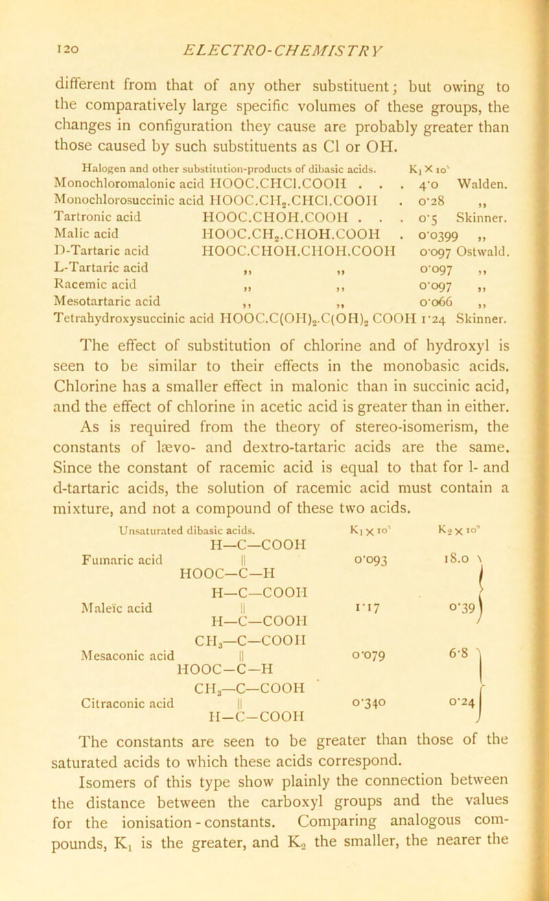 different from that of any other substituent; but owing to the comparatively large specific volumes of these groups, the changes in configuration they cause are probably greater than those caused by such substituents as Cl or OH. Halogen and other substitution-products of dibasic acids. Monochloromalonic acid HOOC.CHC1.COOH . Monochlorosuccinic acid HOOC.CH„.CHC1.COOH Tartronic acid Malic acid D-Tartaric acid L-Tartaric acid Racemic acid Mesotartaric acid HOOC.CHOH.COOH . . HOOC.CHj.CHOH.COOH HOOC.CHOH.CHOH.COOH Kj X io’’ 4-o Walden. o-28 „ o'5 Skinner. 00399 „ 0-097 Ostwald. 0-097 0-097 o’o66 ,, Tetrahydroxysuccinic acid HOOC.C(OII)2.C(OH)2 COOH 1-24 Skinner. The effect of substitution of chlorine and of hydroxyl is seen to be similar to their effects in the monobasic acids. Chlorine has a smaller effect in malonic than in succinic acid, and the effect of chlorine in acetic acid is greater than in either. As is required from the theory of stereo-isomerism, the constants of kevo- and dextro-tartaric acids are the same. Since the constant of racemic acid is equal to that for 1- and d-tartaric acids, the solution of racemic acid must contain a mixture, and not a compound of these two acids. Unsaturated dibasic acids. H—C—COOH Fumaric acid HOOC—C—H K] x to'' 0-093 Kax i°” 18.0 \ | 1 H—C—COOH Maleic acid || H—C—COOH 1 ‘17 o-39 j ► CH3—C—COOH Mesaconic acid HOOC—C—H 0-079 6-8 | CII3—C—COOH Citraconic acid H—C—COOH 0-340 0*24 j The constants are seen to be greater than those of the saturated acids to which these acids correspond. Isomers of this type show plainly the connection between the distance between the carboxyl groups and the values for the ionisation - constants. Comparing analogous com- pounds, Kt is the greater, and K., the smaller, the nearer the