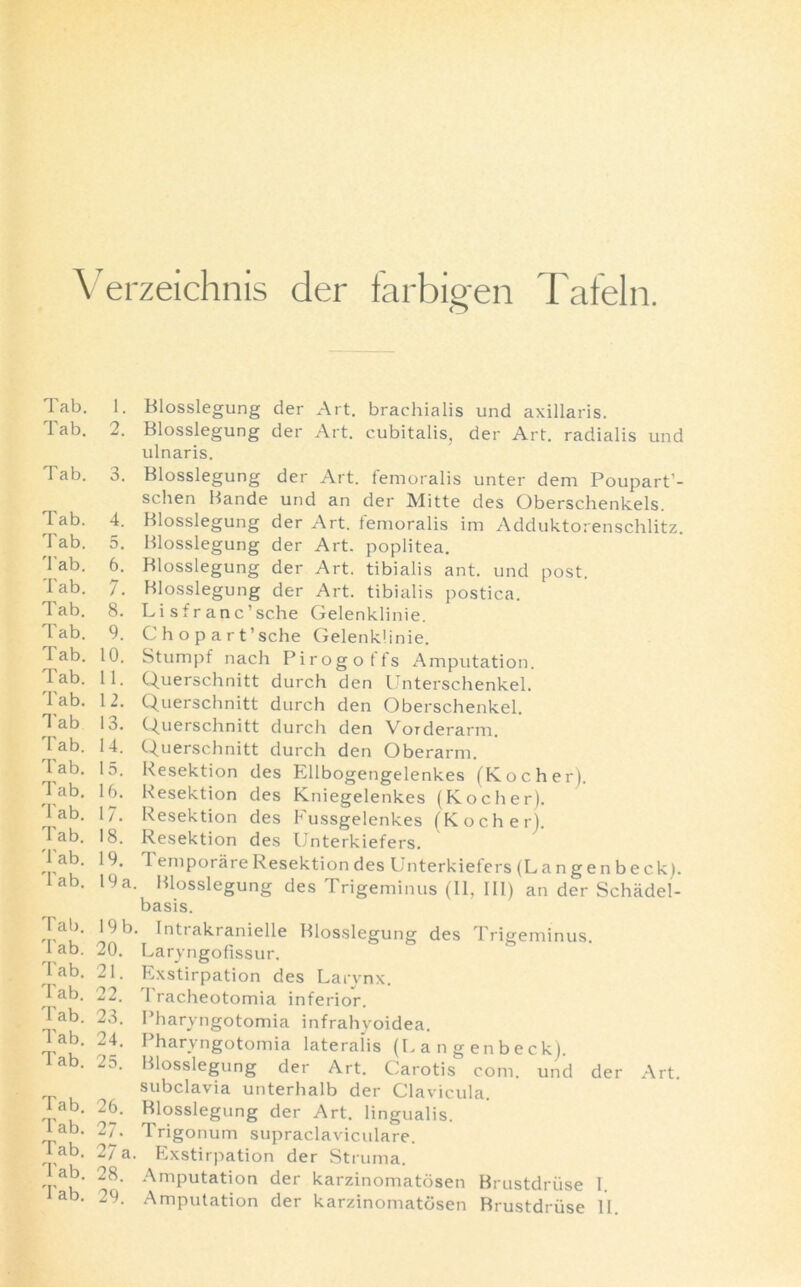 \ Tab. Tab. Tab. Tab. Tab. Tab. Tab. Tab. Tab. Tab. Tab. Tab. Tab Tab. Tab. Tab. Tab. Tab. 'lab. Tab. Tab. Tab. Tab. Tab. Tab. Tab. Tab. Tab. Tab. Tab. lab. Tab. erzeichnis der farbigen Tafeln. 1. Blosslegung der Art. brachialis und axillaris. 2. Blosslegung der Art. cubitalis, der Art. radialis und ulnaris. b. Blosslegung der Art. femoralis unter dem Poupart’- schen Bande und an der Mitte des Oberschenkels. 4. Blosslegung der Art. femoralis im Adduktorenschlitz. 5. Blosslegung der Art. poplitea. 6. Blosslegung der Art. tibialis ant. und post. 7. Blosslegung der Art. tibialis postica. 8. Li sfr anc’sche Gelenklinie. 9. Chop art’sche Gelenklinie. 10. Stumpf nach Pirogotfs Amputation. 11. Querschnitt durch den Unterschenkel. 12. Querschnitt durch den Oberschenkel. 13. Querschnitt durch den Vorderarm. 14. Querschnitt durch den Oberarm. 15. Resektion des Ellbogengelenkes (Kocher). 16. Resektion des Kniegelenkes (Kocher). 17. Resektion des Fussgelenkes (Kocher). 18. Resektion des Unterkiefers. 19. T emporare Resektion des Unterkiefers (Langenbec k). 19a. Blosslegung des Trigeminus (II, III) an der Schadel- basis. 19 b. Intrakranielle Blosslegung des Trigeminus. 20. Laryngofissur. 21. Exstirpation des Larynx. 22. I racheotomia inferior. 23. Pharyngotomia infrahyoidea. 24. Pharyngotomia lateralis (Langenbeck). 25. Blosslegung der Art. Carotis com. und der Art. subclavia unterhalb der Clavicula. 26. Blosslegung der Art. lingualis. 2/. Trigonum supraclaviculare. 27 a. Exstirpation der Struma. 28. Amputation der karzinomatosen Brustdruse 1.