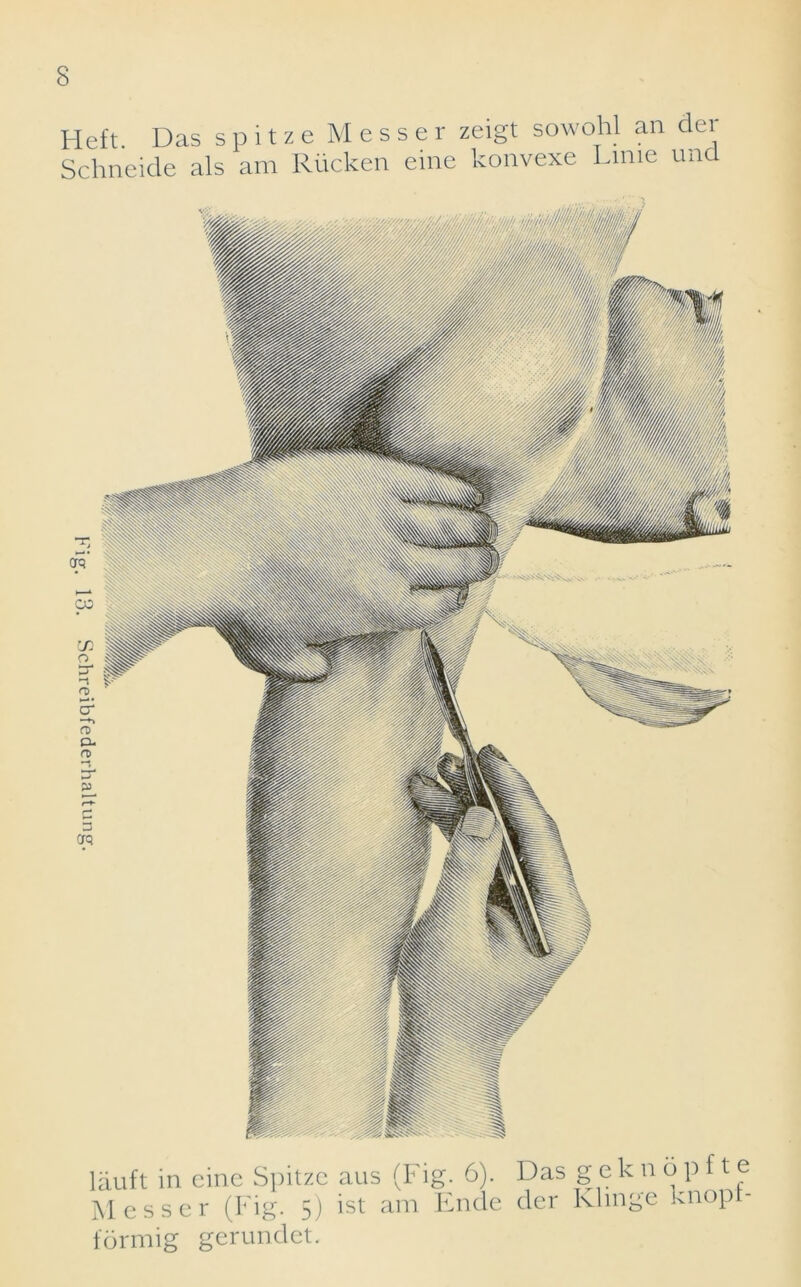 Fig. 13. Sc.hreibfederhaltung. Heft Das spitzeMesser zeigt sowohl an der Schneide als am Riicken erne konvexe Lime und 1 auft in cine Spitze aus (Fig. 6). Das g e k n o p f t e Messer (Fig. 5) ist am Ende der Klinge knop formig gerundet.