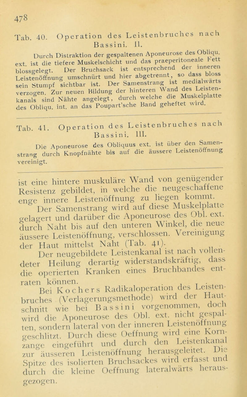 Tat). 40. Operation des Leistenbruches nacli Bassini. 11. Durch Distraktion der gespaltenen Aponeurose des Obhqu ext ist die tiefere Muskelschicht und das praepentoneale belt blossgelegt. Der Bruchsack ist entsprechend der inneren Leistenoffnung umschnurt und bier abgetrennt, so dass b oss sein Stumpf sichtbar ist. Der Samenstrang^ ist medialwarts verzogen. Zur neuen Bildung der hinteren Wand des Leisten- kanals sind Nahte angelegt, durch welche die^ Muskelpiatte des Obliqu. int. an das Poupart’sche Band geheftet w i . Tab. 41. Operation des Leistenbruches nach Bassini. HI. Die Aponeurose des strang durch Knopfnahte vereinigt. Obliquus ext. ist uber den Samen- bis auf die aussere Leistenoffnung ist eine hintere muskulare Wand von genugendei Resistenz gebildet, in welche die neugeschallene enge innere Leistenoffnung zu liegen kommt. Der Samenstrang wird auf diese MuskelplatL gelagert und daruber die Aponeurose des Obi. ext. durch Naht bis auf den unteren Winkel, die neue aussere Leistenoffnung, verschlossen. Veremigung der Haut mittelst Naht (lab. 41). Der neugebildete Leistenkanal 1st nach vollen- deter Heilung derartig widerstandskraftig, dass die operierten Kranken eines Bruchbandes ent- raten konnen. it ;Pton Bci Kochers Radikaloperation des Leisten- bruches (Verlagerungsmethode) wird der Haut- schnitt wie bei Bassini vorgenommen, doch wird die Aponeurose des Obi. ext. mcht gespal- ten sondern lateral von der inneren Leistenoffnung geschlitzt. Durch diese Oeffnung wird cine Korn- zange eingefuhrt und durch den Leistenkanal zur' ausseren Leistenoffnung herausgeleitet. Die Spitzc des isolierten Bruchsackes wird erfasst unct durch die kleinc Oeffnung lateralwarts neraus- gezogen.